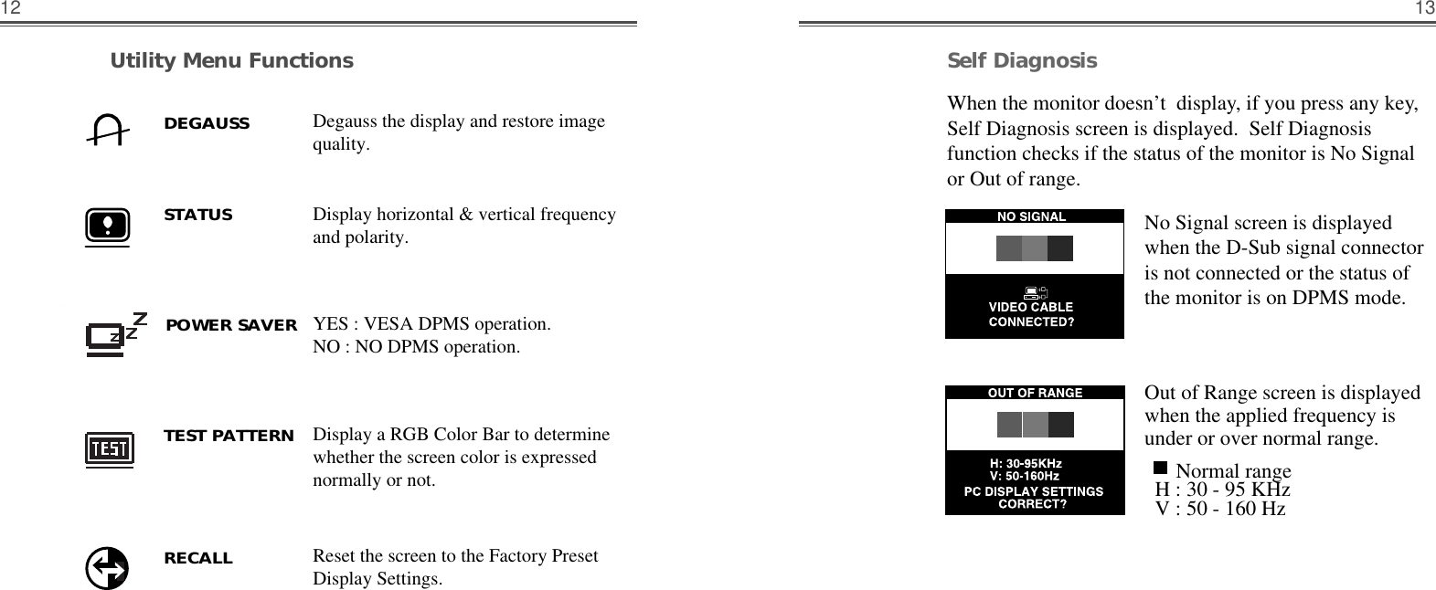 1312Self DiagnosisWhen the monitor doesn’t  display, if you press any key,Self Diagnosis screen is displayed.  Self Diagnosisfunction checks if the status of the monitor is No Signalor Out of range.No Signal screen is displayedwhen the D-Sub signal connectoris not connected or the status ofthe monitor is on DPMS mode.Out of Range screen is displayedwhen the applied frequency isunder or over normal range.Normal rangeH : 30 - 95 KHzV : 50 - 160 HzUtility Menu FunctionsDisplay horizontal &amp; vertical frequencyand polarity.Degauss the display and restore imagequality.Reset the screen to the Factory PresetDisplay Settings.DEGAUSSSTATUSPOWER SAVERDisplay a RGB Color Bar to determinewhether the screen color is expressednormally or not.YES : VESA DPMS operation.NO : NO DPMS operation.TEST PATTERNRECALL