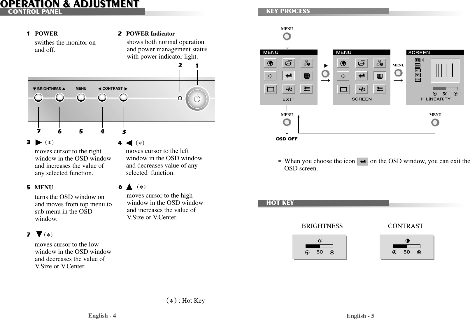 English - 4 English - 5OPERAOPERATION &amp; ADJUSTMENTTION &amp; ADJUSTMENTKEY PROCESSHOT KEYMENUMENUMENU MENUOSD OFFBRIGHTNESS                           CONTRASTBRIGHTNESS MENU CONTRASTswithes the monitor onand off.shows both normal operationand power management statuswith power indicator light.POWER IndicatorPOWER 12moves cursor to the rightwindow in the OSD windowand increases the value ofany selected function.MENU345moves cursor to the leftwindow in the OSD windowand decreases value of anyselected  function.turns the OSD window onand moves from top menu tosub menu in the OSDwindow.*(   )moves cursor to the highwindow in the OSD windowand increases the value ofV.Size or V.Center.6*(   )*(   )7moves cursor to the lowwindow in the OSD windowand decreases the value ofV.Size or V.Center.*(   )1345672CONTROL PANEL•When you choose the icon         on the OSD window, you can exit theOSD screen.  *(   ) : Hot Key