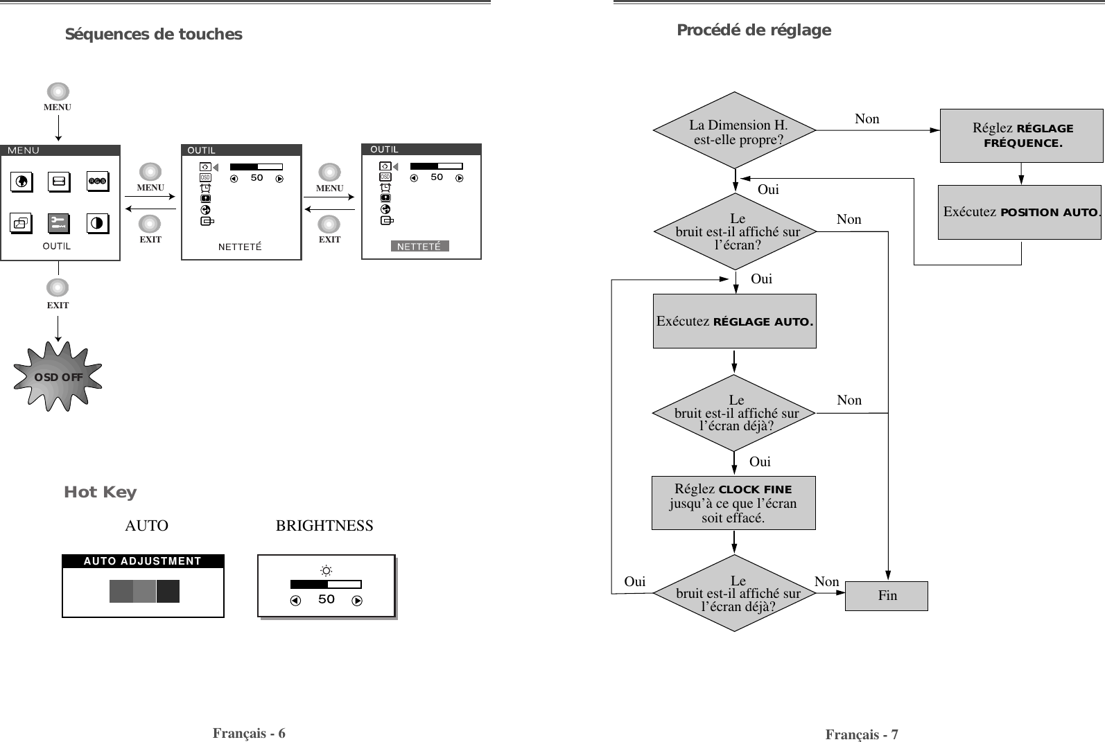 Français - 7Français - 6Réglez RÉGLAGEFRÉQUENCE.Exécutez POSITION AUTO.La Dimension H.est-elle propre?Exécutez RÉGLAGE AUTO.Lebruit est-il affiché surl’écran déjà?Lebruit est-il affiché surl’écran déjà?Lebruit est-il affiché surl’écran?Réglez CLOCK FINEjusqu’à ce que l’écransoit effacé.OuiOuiOuiOuiNonNonNonNon FinProcédé de réglageSéquences de touchesOSD OFFMENUEXITEXITMENUEXITMENUOSDOSDHot KeyAUTO ADJUSTMENTAUTO                           BRIGHTNESS