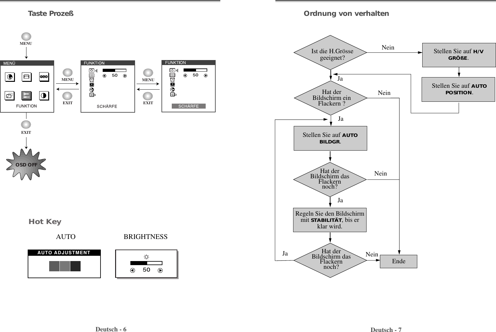 Deutsch - 7Deutsch - 6Stellen Sie auf H/VGRÖßE.Stellen Sie auf AUTOPOSITION.Ist die H.Grössegeeignet?Hat derBildschirm einFlackern ?Stellen Sie auf AUTOBILDGR.Hat derBildschirm dasFlackernnoch?Hat derBildschirm dasFlackernnoch?Regeln Sie den Bildschirmmit STABILITÄT, bis erklar wird.JaJaJaJaNeinNeinNeinNein EndeOrdnung von verhaltenTaste ProzeßOSD OFFMENUEXITEXITMENUEXITMENUOSDOSDHot KeyAUTO ADJUSTMENTAUTO                           BRIGHTNESS