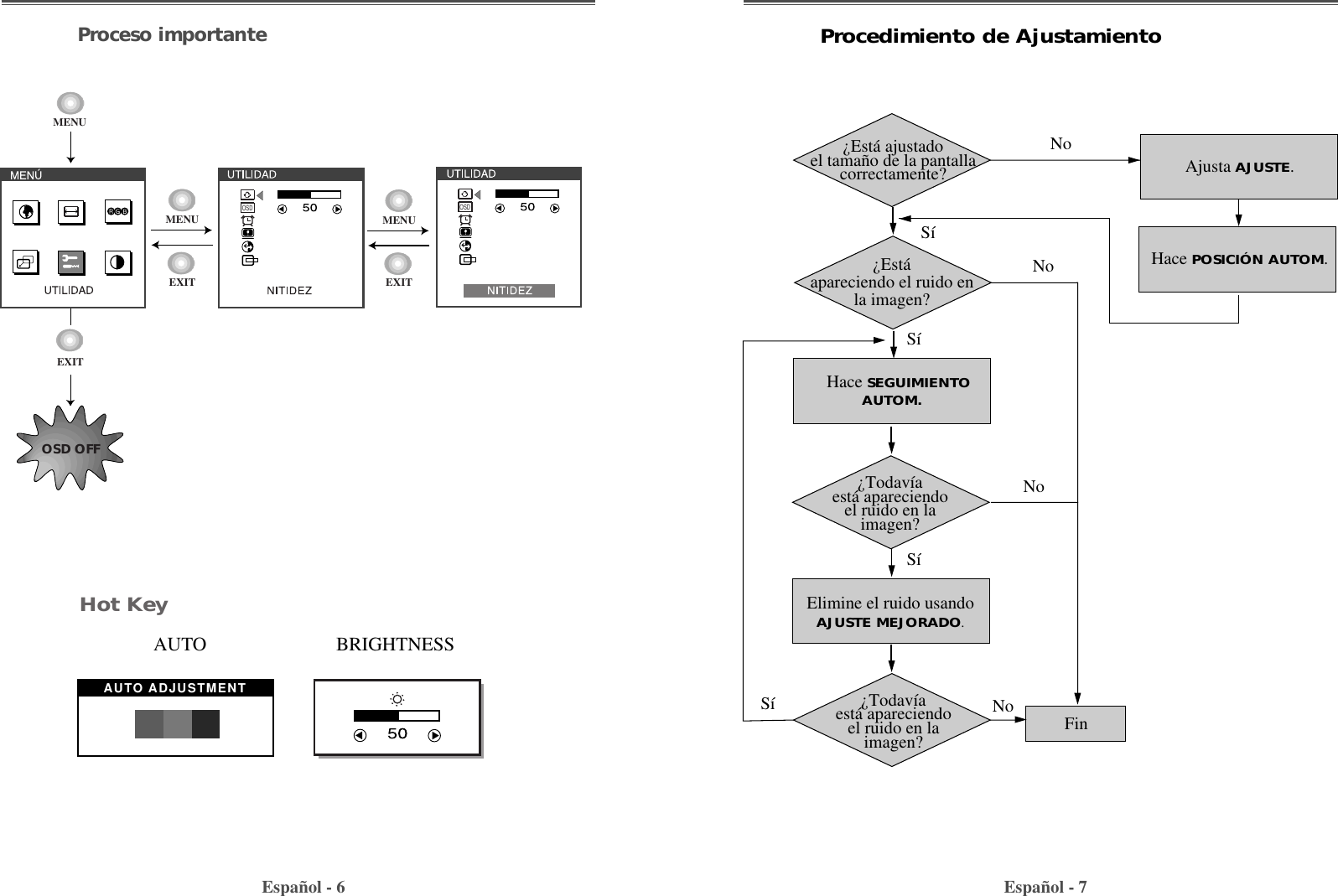 Español - 7Español - 6Procedimiento de AjustamientoAjusta AJUSTE.Hace POSICIÓN AUTOM.¿Está ajustadoel tamaño de la pantallacorrectamente? Hace SEGUIMIENTOAUTOM.¿Todavíaestá apareciendoel ruido en laimagen?¿Estáapareciendo el ruido enla imagen?¿Todavíaestá apareciendoel ruido en laimagen?Elimine el ruido usandoAJUSTE MEJORADO.SíSíSíSíNoNoNoNoFinProceso importanteOSD OFFMENUEXITEXITMENUEXITMENUOSDOSDHot KeyAUTO ADJUSTMENTAUTO                           BRIGHTNESS