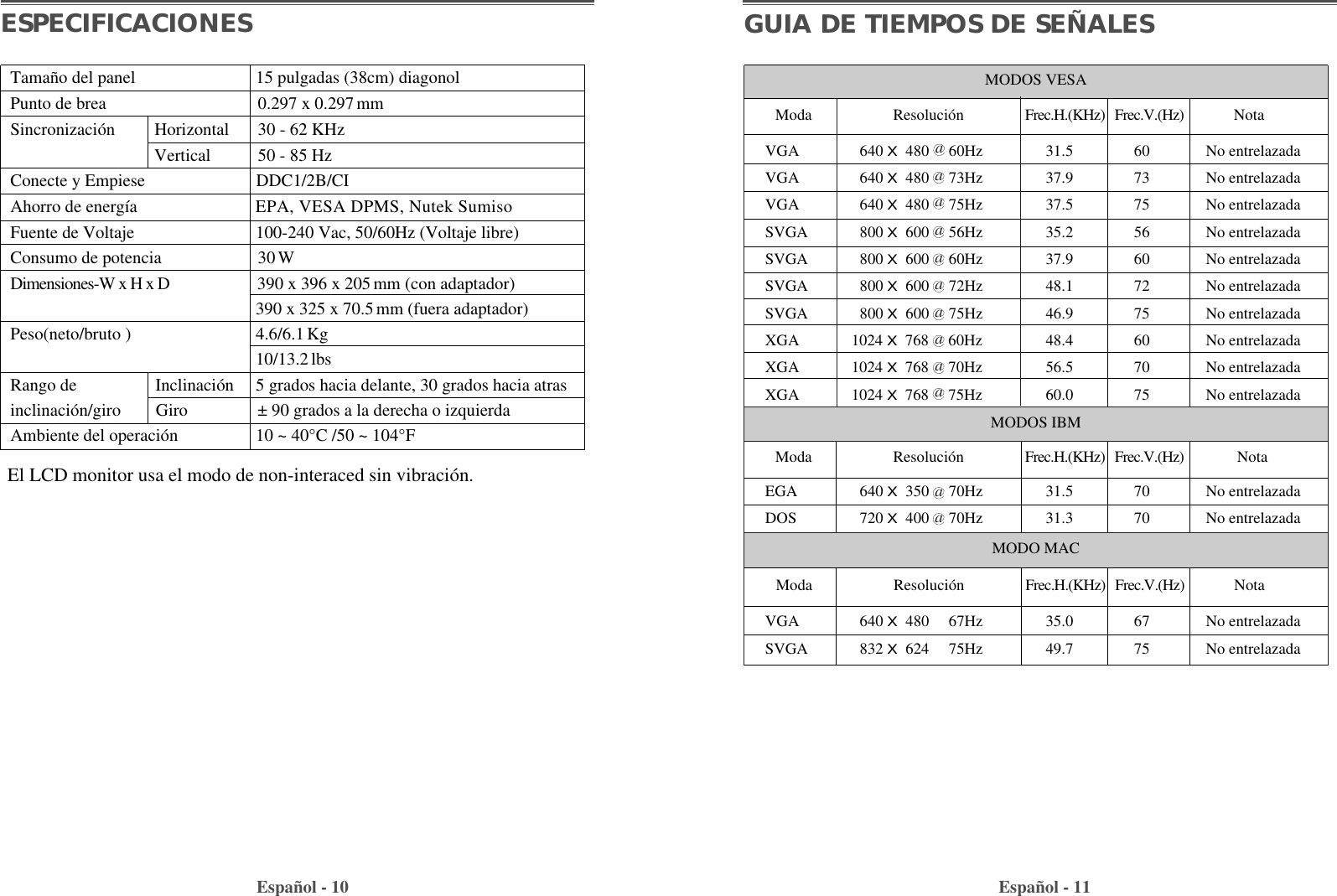 Español - 11Español - 10GUIA DE TIEMPOS DE SEÑALES ESPECIFICACIONESTamaño del panel 15 pulgadas (38cm) diagonolPunto de brea 0.297 x 0.297mm                Sincronización Horizontal 30 - 62 KHzVertical 50 - 85 Hz Conecte y Empiese DDC1/2B/CIAhorro de energía EPA, VESA DPMS, Nutek SumisoFuente de Voltaje 100-240 Vac, 50/60Hz (Voltaje libre)Consumo de potencia 30WDimensiones-W x H x D                        390 x 396 x 205mm (con adaptador)390 x 325 x 70.5mm (fuera adaptador)Peso(neto/bruto )         4.6/6.1Kg10/13.2lbsRango de                  Inclinación     5 grados hacia delante, 30 grados hacia atrasinclinación/giro        Giro                ± 90 grados a la derecha o izquierdaAmbiente del operación 10 ~ 40°C /50 ~ 104°FEl LCD monitor usa el modo de non-interaced sin vibración.VGA 640 X 480     60Hz 31.5 60 No entrelazadaVGA 640 X 480     73Hz 37.9 73 No entrelazadaVGA 640 X 480     75Hz 37.5 75 No entrelazadaSVGA 800 X 600     56Hz 35.2 56 No entrelazadaSVGA 800 X 600     60Hz 37.9 60 No entrelazadaSVGA 800 X 600     72Hz 48.1 72 No entrelazadaSVGA 800 X 600     75Hz 46.9 75 No entrelazadaXGA      1024 X 768     60Hz 48.4 60 No entrelazadaXGA      1024 X 768     70Hz 56.5 70 No entrelazadaXGA      1024 X 768     75Hz 60.0 75 No entrelazadaEGA 640 X 350     70Hz 31.5 70 No entrelazadaDOS 720 X 400     70Hz 31.3 70 No entrelazadaVGA 640 X 480     67Hz 35.0 67 No entrelazadaSVGA 832 X 624     75Hz 49.7 75 No entrelazadaMODOS VESAMODO MACModa Resolución Frec.H.(KHz) Frec.V.(Hz)   NotaModa Resolución Frec.H.(KHz) Frec.V.(Hz)    NotaModa Resolución Frec.H.(KHz) Frec.V.(Hz)   NotaMODOS IBMaaaaaaaaaaaa