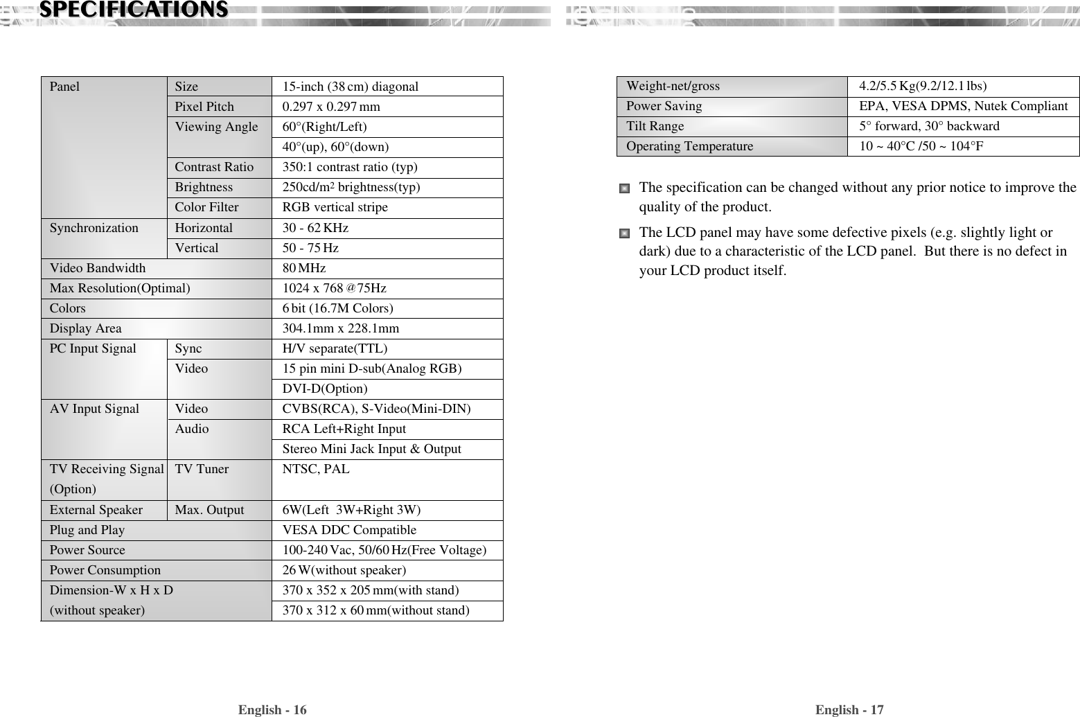 English - 17English - 16The specification can be changed without any prior notice to improve thequality of the product.The LCD panel may have some defective pixels (e.g. slightly light ordark) due to a characteristic of the LCD panel.  But there is no defect inyour LCD product itself.Weight-net/gross          4.2/5.5Kg(9.2/12.1lbs)Power Saving EPA, VESA DPMS, Nutek CompliantTilt Range 5° forward, 30° backwardOperating Temperature 10 ~ 40°C /50 ~ 104°FSPECIFICASPECIFICATIONSTIONSaPanel  Size 15-inch (38cm) diagonal Pixel Pitch 0.297 x 0.297mmViewing Angle  60°(Right/Left)40°(up), 60°(down)Contrast Ratio  350:1 contrast ratio (typ)Brightness 250cd/m2brightness(typ)Color Filter  RGB vertical stripeSynchronization Horizontal 30 - 62KHzVertical 50 - 75Hz Video Bandwidth 80MHzMax Resolution(Optimal) 1024 x 768    75HzColors 6bit (16.7M Colors)Display Area 304.1mm x 228.1mmPC Input Signal Sync H/V separate(TTL)Video 15 pin mini D-sub(Analog RGB)DVI-D(Option)AV Input Signal Video CVBS(RCA), S-Video(Mini-DIN)Audio RCA Left+Right InputStereo Mini Jack Input &amp; OutputTV Receiving Signal TV Tuner NTSC, PAL(Option)External Speaker Max. Output  6W(Left  3W+Right 3W)Plug and Play VESA DDC CompatiblePower Source 100-240 Vac, 50/60 Hz(Free Voltage)      Power Consumption 26W(without speaker)Dimension-W x H x D  370 x 352 x 205mm(with stand)(without speaker) 370 x 312 x 60mm(without stand)