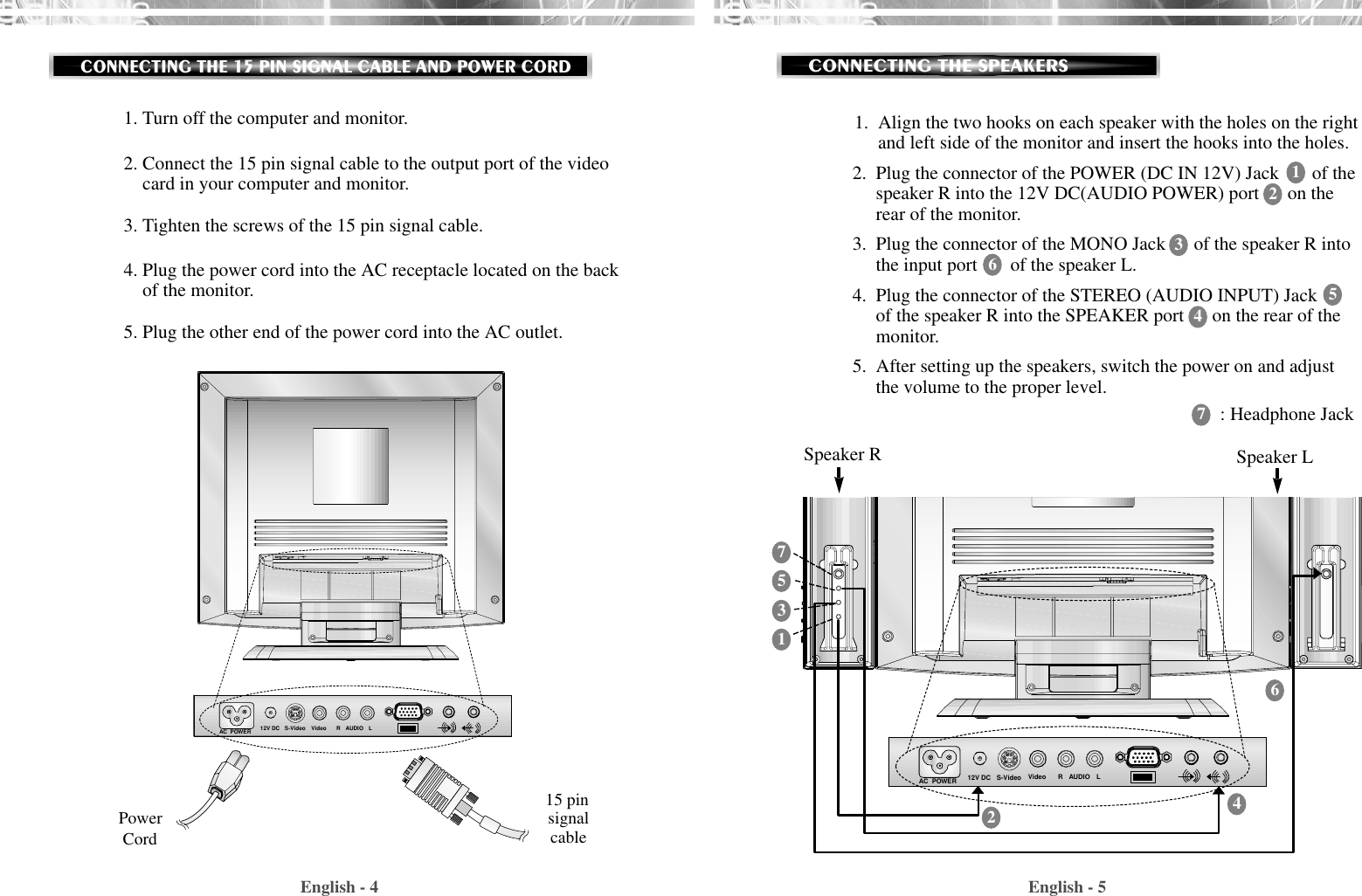 AC  POWER 12V DC S-Video Video AUDIORLAC  POWER 12V DC S-Video Video AUDIORLEnglish - 5CONNECTING THE SPEAKERSEnglish - 41. Turn off the computer and monitor.2. Connect the 15 pin signal cable to the output port of the videocard in your computer and monitor.3. Tighten the screws of the 15 pin signal cable.4. Plug the power cord into the AC receptacle located on the backof the monitor. 5. Plug the other end of the power cord into the AC outlet.PowerCordCONNECTING THE 15 PIN SIGNAL CABLE AND POWER CORDSpeaker R Speaker L1.  Align the two hooks on each speaker with the holes on the rightand left side of the monitor and insert the hooks into the holes.2.  Plug the connector of the POWER (DC IN 12V) Jack       of thespeaker R into the 12V DC(AUDIO POWER) port      on therear of the monitor.3.  Plug the connector of the MONO Jack      of the speaker R intothe input port       of the speaker L.4.  Plug the connector of the STEREO (AUDIO INPUT) Jackof the speaker R into the SPEAKER port      on the rear of themonitor.5.  After setting up the speakers, switch the power on and adjustthe volume to the proper level.11223344557766: Headphone Jack15 pinsignalcable