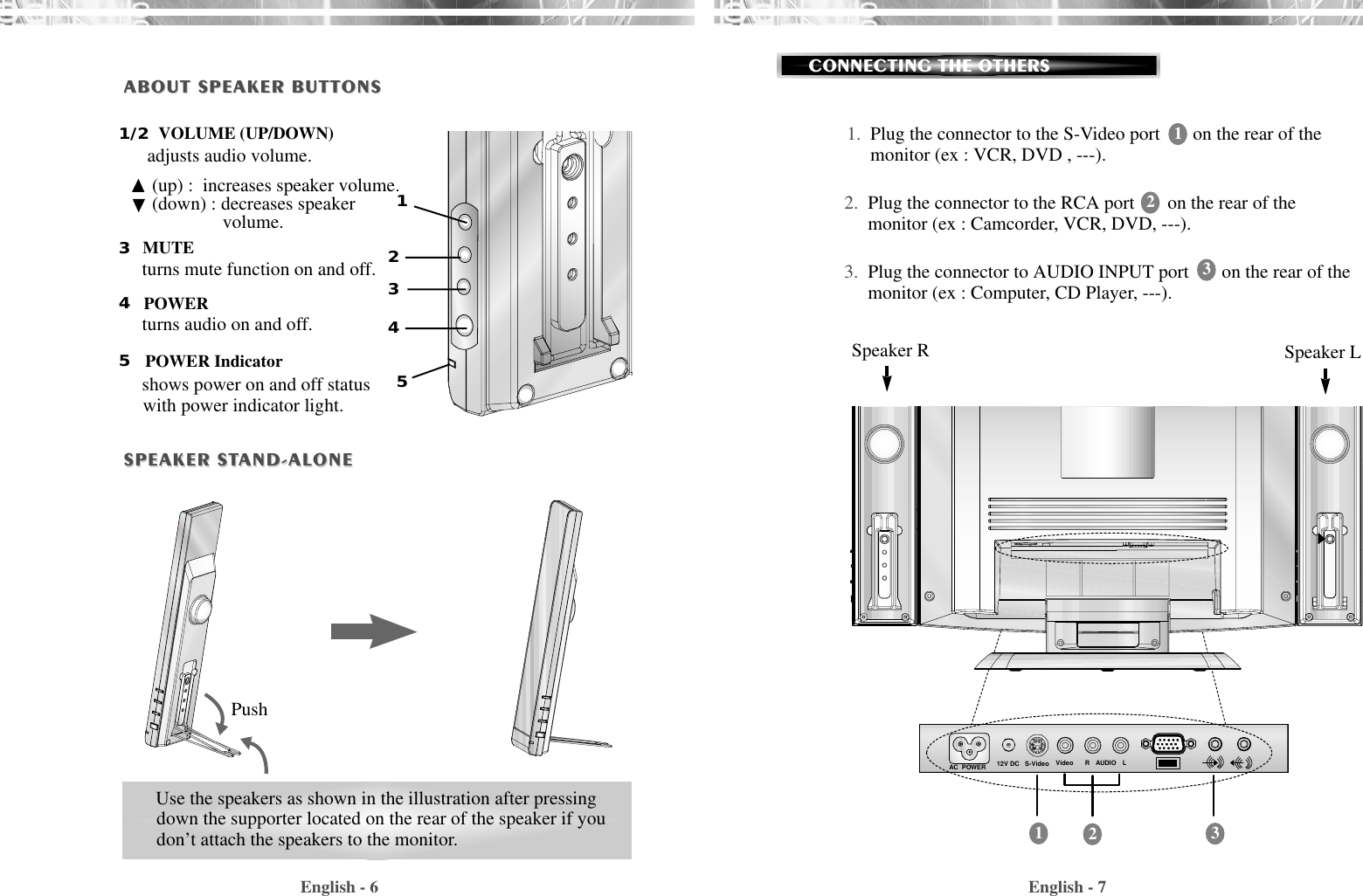 English - 7CONNECTING THE OTHERSEnglish - 6Use the speakers as shown in the illustration after pressingdown the supporter located on the rear of the speaker if youdon’t attach the speakers to the monitor.ABOUT SPEAKER BUTTONSABOUT SPEAKER BUTTONSSPEAKER STSPEAKER STAND-ALONEAND-ALONEPushAC  POWER 12V DC S-Video Video AUDIORLSpeaker R Speaker L1. Plug the connector to the S-Video port       on the rear of themonitor (ex : VCR, DVD , ---).2. Plug the connector to the RCA port       on the rear of themonitor (ex : Camcorder, VCR, DVD, ---).3. Plug the connector to AUDIO INPUT port       on the rear of themonitor (ex : Computer, CD Player, ---).11223312345VOLUME (UP/DOWN)MUTEPOWERPOWER Indicator1/2345adjusts audio volume.(up) :  increases speaker volume.(down) : decreases speaker volume.turns mute function on and off.turns audio on and off.shows power on and off statuswith power indicator light.