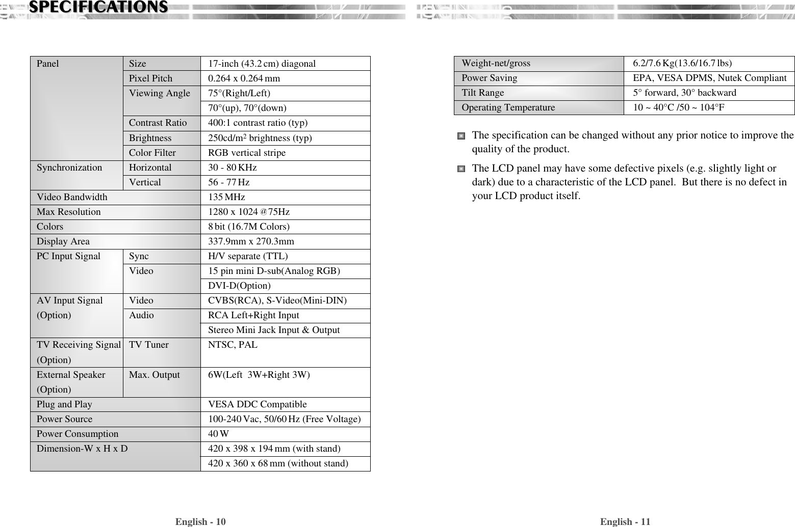 English - 11English - 10The specification can be changed without any prior notice to improve thequality of the product.The LCD panel may have some defective pixels (e.g. slightly light ordark) due to a characteristic of the LCD panel.  But there is no defect inyour LCD product itself.Weight-net/gross          6.2/7.6Kg(13.6/16.7lbs)Power Saving EPA, VESA DPMS, Nutek CompliantTilt Range 5° forward, 30° backwardOperating Temperature 10 ~ 40°C /50 ~ 104°FPanel  Size 17-inch (43.2cm) diagonal Pixel Pitch 0.264 x 0.264mmViewing Angle  75°(Right/Left)70°(up), 70°(down)Contrast Ratio  400:1 contrast ratio (typ)Brightness 250cd/m2brightness (typ)Color Filter  RGB vertical stripeSynchronization Horizontal 30 - 80KHzVertical 56 - 77Hz Video Bandwidth 135MHzMax Resolution 1280 x 1024    75HzColors 8bit (16.7M Colors)Display Area 337.9mm x 270.3mmPC Input Signal Sync H/V separate (TTL)Video 15 pin mini D-sub(Analog RGB)DVI-D(Option)AV Input Signal Video CVBS(RCA), S-Video(Mini-DIN)(Option) Audio RCA Left+Right InputStereo Mini Jack Input &amp; OutputTV Receiving Signal TV Tuner NTSC, PAL(Option)External Speaker Max. Output  6W(Left  3W+Right 3W)(Option)Plug and Play VESA DDC CompatiblePower Source 100-240 Vac, 50/60 Hz (Free Voltage)     Power Consumption 40WDimension-W x H x D  420 x 398 x 194mm (with stand)420 x 360 x 68mm (without stand)SPECIFICASPECIFICATIONSTIONSa