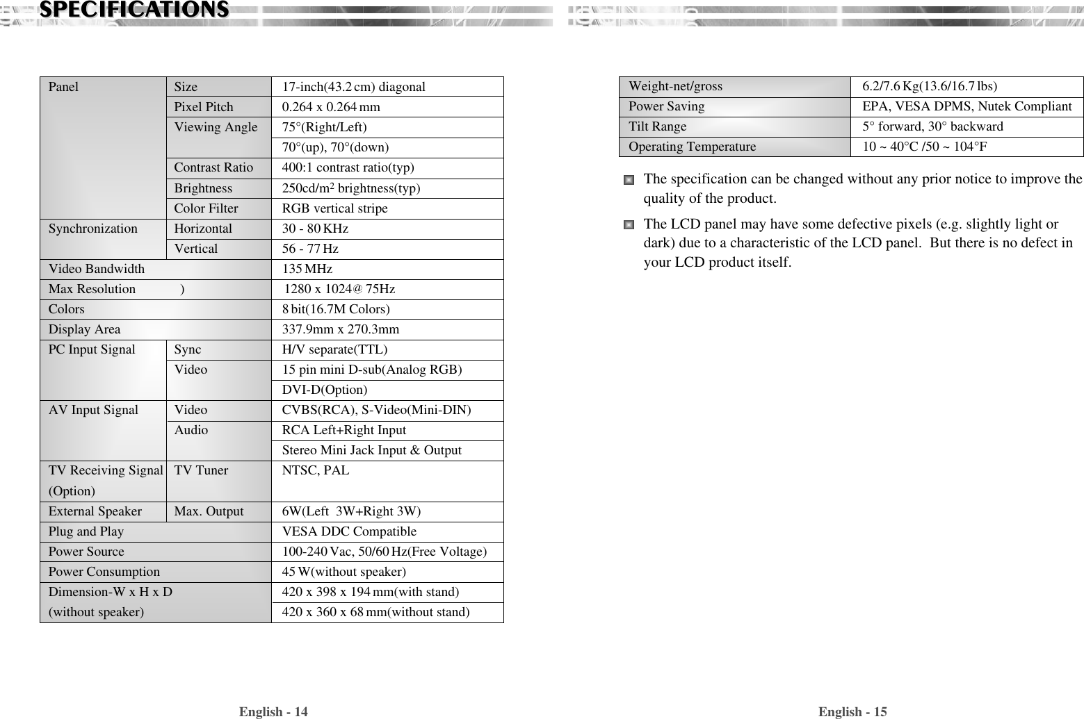 English - 15English - 14The specification can be changed without any prior notice to improve thequality of the product.The LCD panel may have some defective pixels (e.g. slightly light ordark) due to a characteristic of the LCD panel.  But there is no defect inyour LCD product itself.Weight-net/gross          6.2/7.6Kg(13.6/16.7lbs)Power Saving EPA, VESA DPMS, Nutek CompliantTilt Range 5° forward, 30° backwardOperating Temperature 10 ~ 40°C /50 ~ 104°FSPECIFICASPECIFICATIONSTIONSaPanel Size 17-inch(43.2 cm) diagonal Pixel Pitch 0.264 x 0.264mmViewing Angle  75°(Right/Left)70°(up), 70°(down)Contrast Ratio  400:1 contrast ratio(typ)Brightness 250cd/m2brightness(typ)Color Filter  RGB vertical stripeSynchronization Horizontal 30 - 80KHzVertical 56 - 77Hz Video Bandwidth 135MHzMax Resolution             ) 1280 x 1024    75HzColors 8bit(16.7M Colors)Display Area 337.9mm x 270.3mmPC Input Signal Sync H/V separate(TTL)Video 15 pin mini D-sub(Analog RGB)DVI-D(Option)AV Input Signal Video CVBS(RCA), S-Video(Mini-DIN)Audio RCA Left+Right InputStereo Mini Jack Input &amp; OutputTV Receiving Signal TV Tuner NTSC, PAL(Option)External Speaker Max. Output  6W(Left  3W+Right 3W)Plug and Play VESA DDC CompatiblePower Source 100-240 Vac, 50/60 Hz(Free Voltage)      Power Consumption 45W(without speaker)Dimension-W x H x D  420 x 398 x 194mm(with stand)(without speaker) 420 x 360 x 68mm(without stand)
