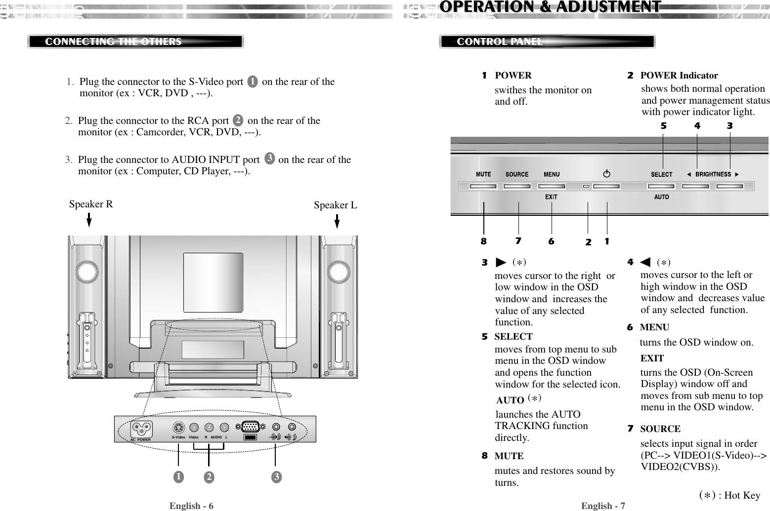 English - 7OPERAOPERATION &amp; ADJUSTMENTTION &amp; ADJUSTMENTCONTROL PANELSELECTEXITAUTOswithes the monitor onand off.shows both normal operationand power management statuswith power indicator light.POWER IndicatorPOWER3113246578452moves cursor to the right  orlow window in the OSDwindow and  increases thevalue of any selectedfunction.moves cursor to the left orhigh window in the OSDwindow and  decreases valueof any selected  function.moves from top menu to submenu in the OSD windowand opens the functionwindow for the selected icon.MENU6turns the OSD window on.MUTE8mutes and restores sound byturns.SOURCE7selects input signal in order(PC--&gt; VIDEO1(S-Video)--&gt;VIDEO2(CVBS)).turns the OSD (On-ScreenDisplay) window off andmoves from sub menu to topmenu in the OSD window.launches the AUTOTRACKING functiondirectly.*(   )*(   )*(   )*(   ) : Hot KeyEnglish - 6CONNECTING THE OTHERSAC  POWER S-Video Video AUDIORLSpeaker R Speaker L1. Plug the connector to the S-Video port       on the rear of themonitor (ex : VCR, DVD , ---).2. Plug the connector to the RCA port       on the rear of themonitor (ex : Camcorder, VCR, DVD, ---).3. Plug the connector to AUDIO INPUT port       on the rear of themonitor (ex : Computer, CD Player, ---).112233