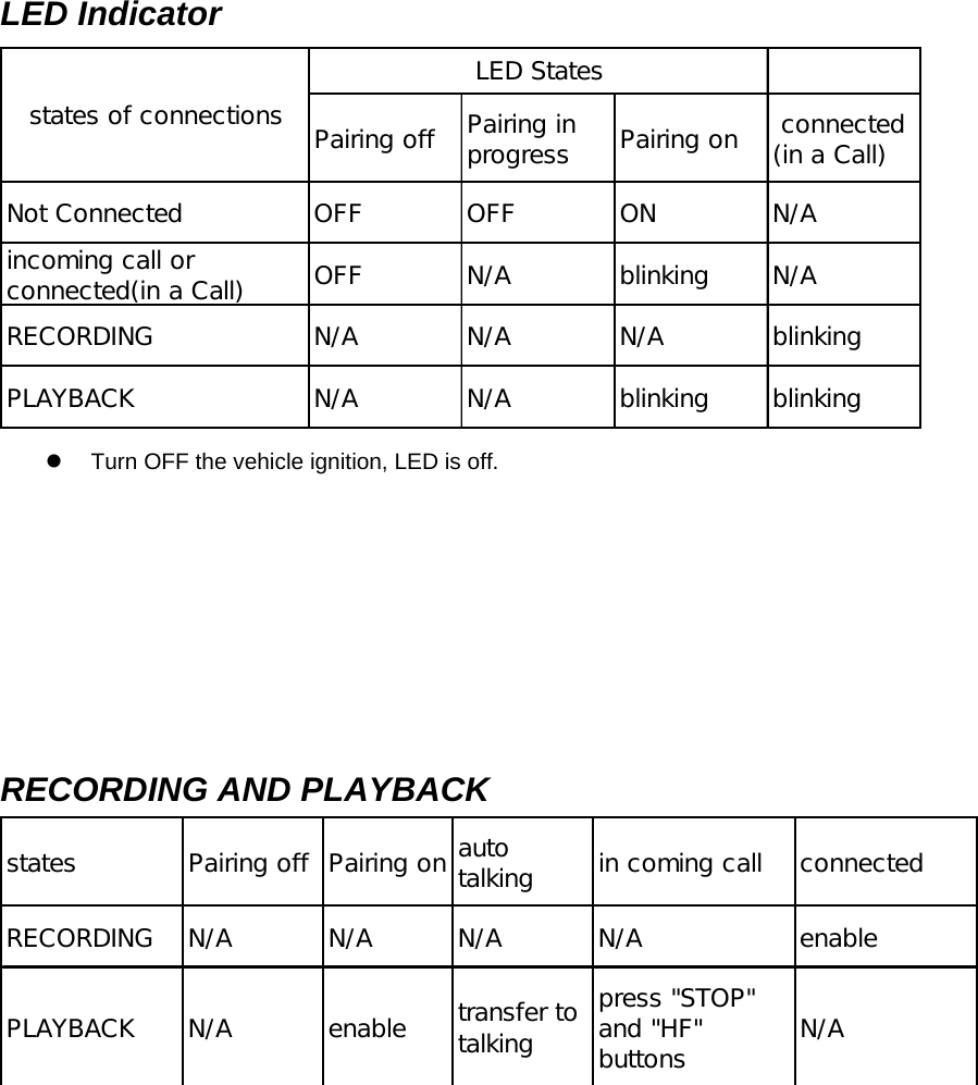  LED Indicator   Pairing off Pairing inprogress Pairing on  connected(in a Call)Not Connected OFF OFF ON N/Aincoming call orconnected(in a Call) OFF N/A blinking N/ARECORDING N/A N/A N/A blinkingPLAYBACK N/A N/A blinking blinking states of connectionsLED States z  Turn OFF the vehicle ignition, LED is off.        RECORDING AND PLAYBACK   states  Pairing off Pairing on autotalking in coming call connectedRECORDING N/A N/A N/A N/A enablePLAYBACK N/A enable transfer totalkingpress &quot;STOP&quot;and &quot;HF&quot;buttons N/A 