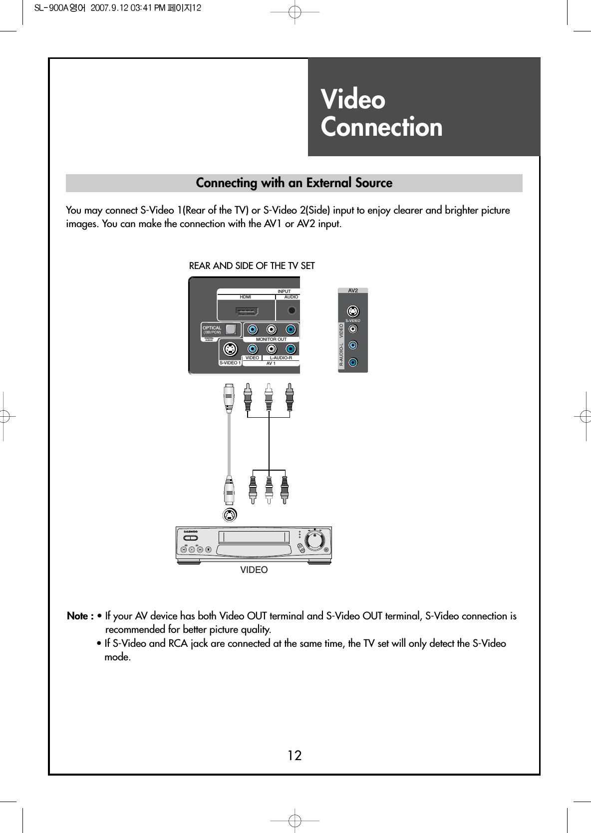 Video Connection12S-VIDEO 1 AV 1 COMPONENTL-AUDIO-RVIDEO L-AUDIO-RMONITOR OUTDIGITALAUDIOOPTICALAUDIOHDMIINPUT SERVICE INPUTVIDEOR-AUDIO-L VIDEO S-VIDEONote : • If your AV device has both Video OUT terminal and S-Video OUT terminal, S-Video connection isrecommended for better picture quality.• If S-Video and RCA jack are connected at the same time, the TV set will only detect the S-Videomode.Connecting with an External SourceYou may connect S-Video 1(Rear of the TV) or S-Video 2(Side) input to enjoy clearer and brighter pictureimages. You can make the connection with the AV1 or AV2 input.REAR AND SIDE OF THE TV SET