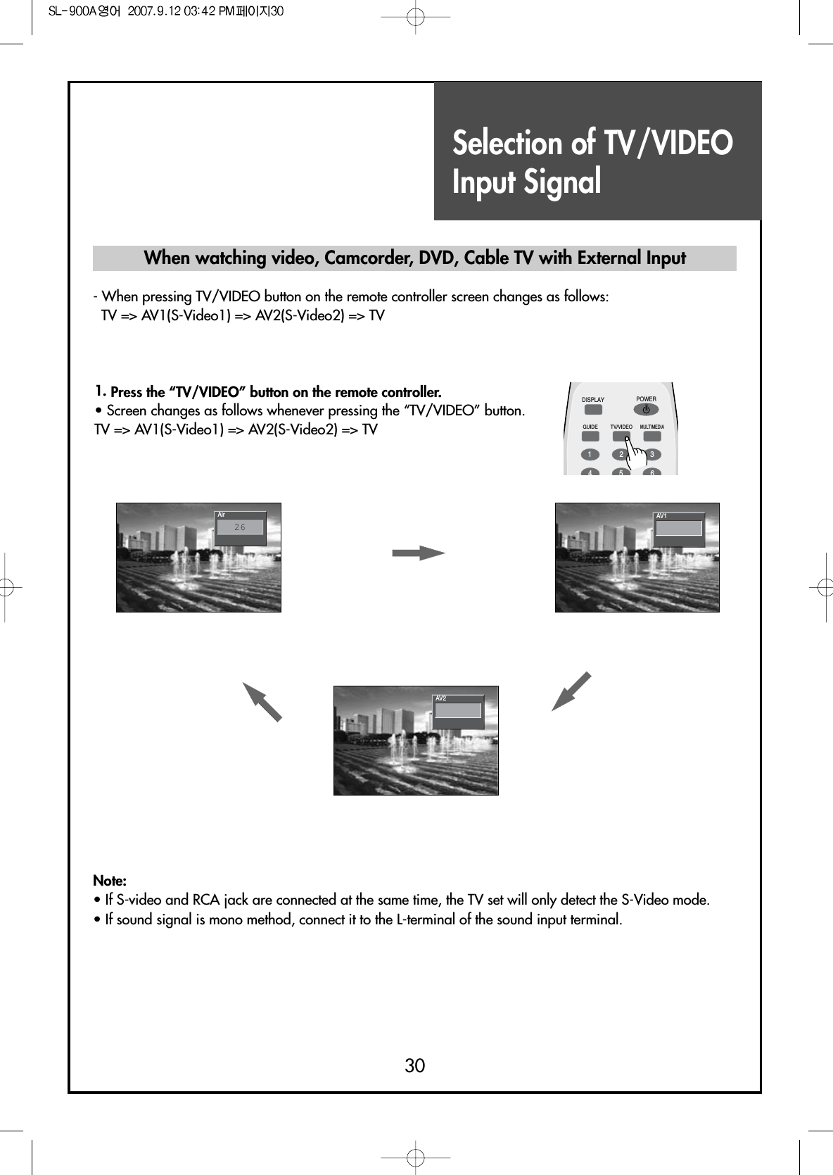 Selection of TV/VIDEOInput Signal30- When pressing TV/VIDEO button on the remote controller screen changes as follows:TV =&gt; AV1(S-Video1) =&gt; AV2(S-Video2) =&gt; TVNote:• If S-video and RCA jack are connected at the same time, the TV set will only detect the S-Video mode.• If sound signal is mono method, connect it to the L-terminal of the sound input terminal.Air26AV1AV2When watching video, Camcorder, DVD, Cable TV with External Input1. Press the “TV/VIDEO” button on the remote controller.• Screen changes as follows whenever pressing the “TV/VIDEO” button.TV =&gt; AV1(S-Video1) =&gt; AV2(S-Video2) =&gt; TV DISPLAYGUIDE TV/VIDEOMULTIMEDIAPOWER123456