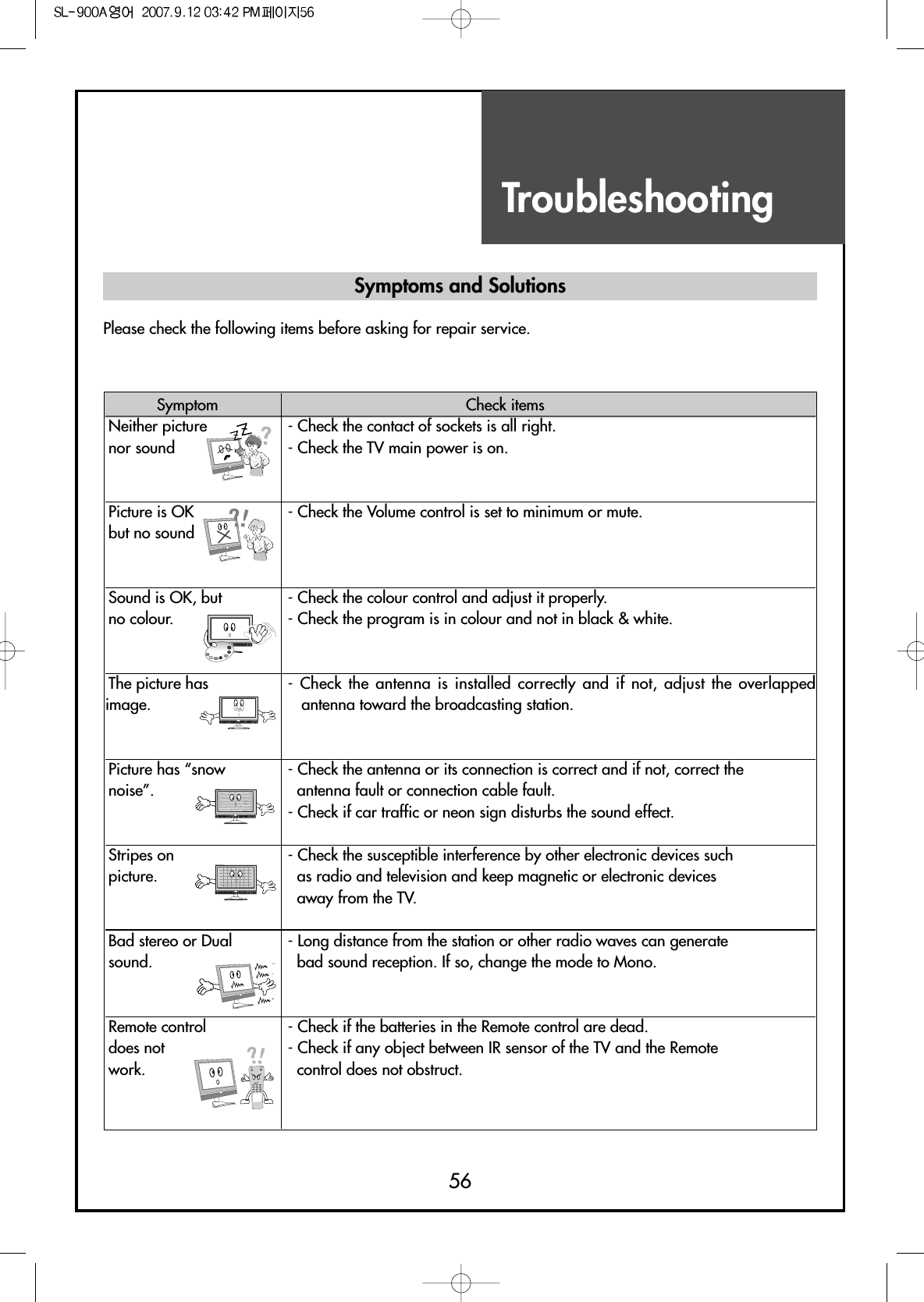 Troubleshooting56Please check the following items before asking for repair service.Symptoms and SolutionsSymptom Check itemsNeither picture - Check the contact of sockets is all right.nor sound - Check the TV main power is on.Picture is OK - Check the Volume control is set to minimum or mute.but no soundSound is OK, but - Check the colour control and adjust it properly.no colour. - Check the program is in colour and not in black &amp; white.The picture has - Check the antenna is installed correctly and if not, adjust the overlappedimage. antenna toward the broadcasting station.Picture has “snow - Check the antenna or its connection is correct and if not, correct thenoise”. antenna fault or connection cable fault.- Check if car traffic or neon sign disturbs the sound effect.Stripes on - Check the susceptible interference by other electronic devices such picture. as radio and television and keep magnetic or electronic devices away from the TV.Bad stereo or Dual - Long distance from the station or other radio waves can generate sound. bad sound reception. If so, change the mode to Mono.Remote control - Check if the batteries in the Remote control are dead.does not - Check if any object between IR sensor of the TV and the Remote work. control does not obstruct.123456789POWERMUTEPREV.CH0100