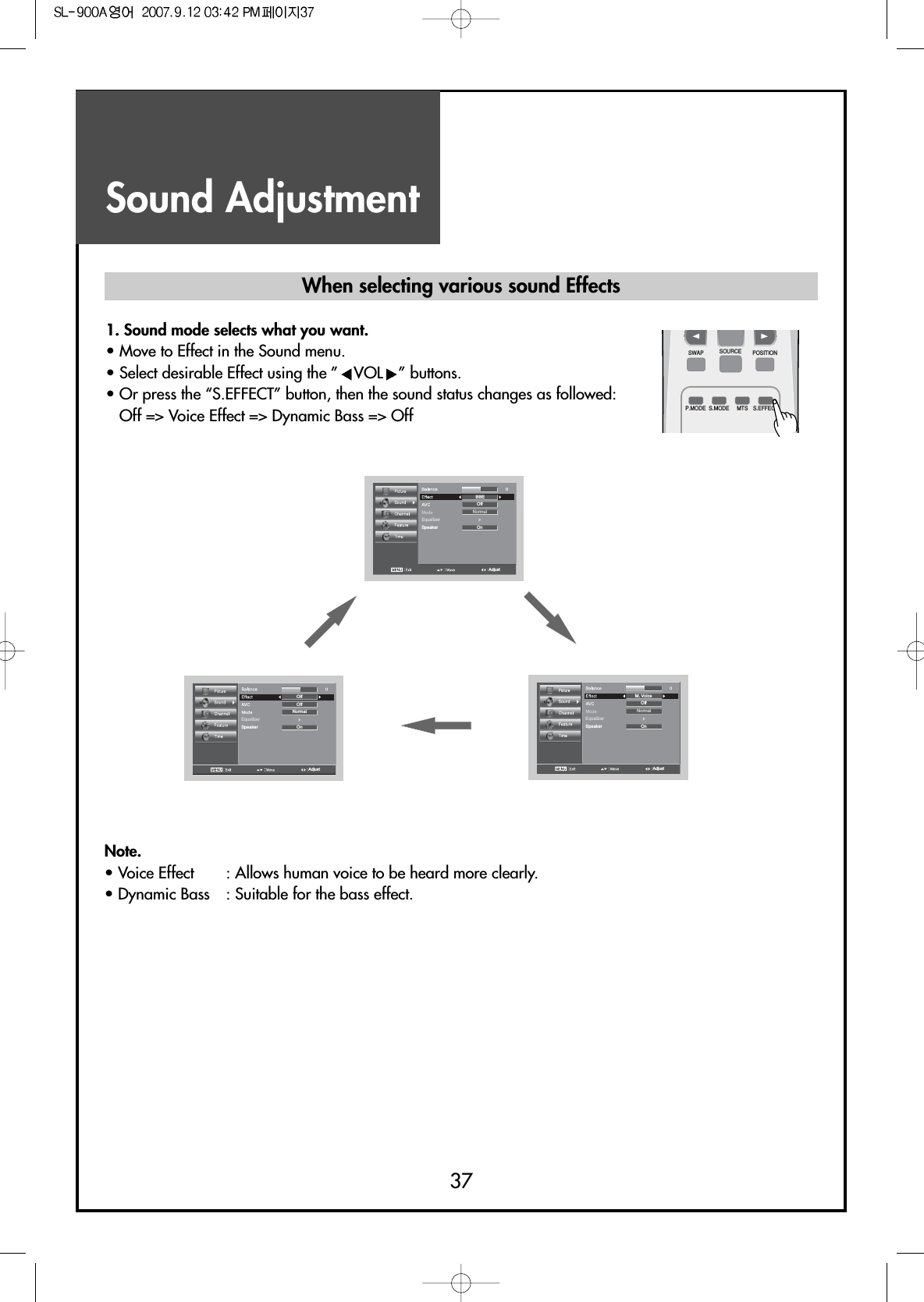 Sound Adjustment37When selecting various sound Effects1. Sound mode selects what you want.                                    • Move to Effect in the Sound menu.• Select desirable Effect using the ” VOL ” buttons.• Or press the “S.EFFECT” button, then the sound status changes as followed:Off =&gt; Voice Effect =&gt; Dynamic Bass =&gt; OffAdjustEqualizerOnOffNormalSpeakerBBEAdjustEqualizerOnOffNormalSpeakerOffAdjustEqualizerOnOffNormalSpeakerM. VoiceNote.• Voice Effect  : Allows human voice to be heard more clearly.• Dynamic Bass  : Suitable for the bass effect.SWAPP.MODE S.MODE S.EFFECTMTSSOURCE POSITION