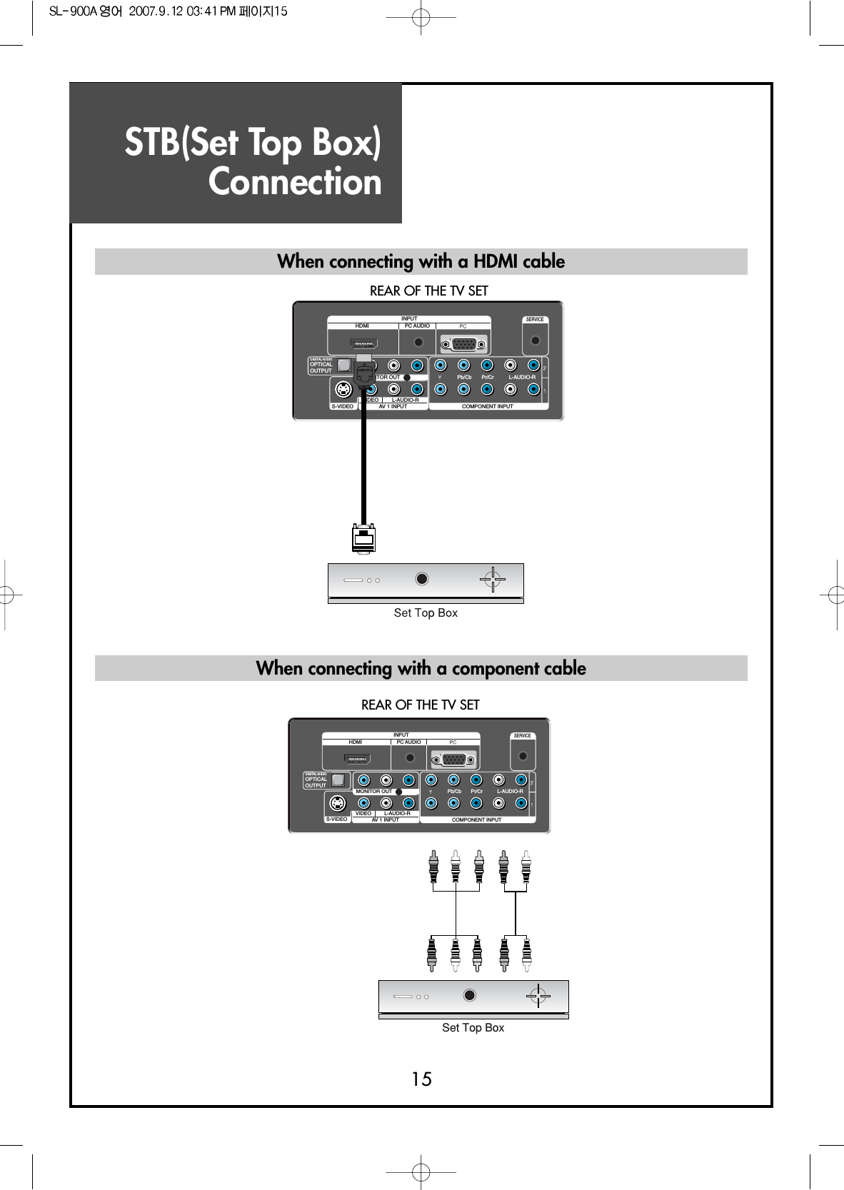 STB(Set Top Box)Connection15S-VIDEO AV 1 INPUT COMPONENT INPUTL-AUDIO-RVIDEO L-AUDIO-RMONITOR OUTOPTICALOUTPUTPC AUDIOHDMIINPUTSERVICEPb/Cb Pr/CrDIGITAL AUDIOREAR OF THE TV SET       Set Top BoxS-VIDEO AV 1 INPUT COMPONENT INPUTL-AUDIO-RVIDEO L-AUDIO-RMONITOR OUTOPTICALOUTPUTPC AUDIOHDMIINPUTSERVICEPb/Cb Pr/CrDIGITAL AUDIOREAR OF THE TV SETWhen connecting with a HDMI cableWhen connecting with a component cable