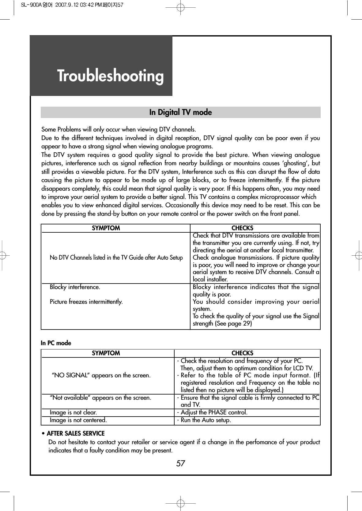 57TroubleshootingIn Digital TV mode• AFTER SALES SERVICEDo not hesitate to contact your retailer or service agent if a change in the perfomance of your productindicates that a faulty condition may be present.Some Problems will only occur when viewing DTV channels.Due to the different techniques involved in digital reception, DTV signal quality can be poor even if youappear to have a strong signal when viewing analogue programs.The DTV system requires a good quality signal to provide the best picture. When viewing analoguepictures, interference such as signal reflection from nearby buildings or mountains causes ‘ghosting’, butstill provides a viewable picture. For the DTV system, Interference such as this can disrupt the flow of datacausing the picture to appear to be made up of large blocks, or to freeze intermittently. If the picturedisappears completely, this could mean that signal quality is very poor. If this happens often, you may needto improve your aerial system to provide a better signal. This TV contains a complex microprocessor whichenables you to view enhanced digital services. Occasionally this device may need to be reset. This can bedone by pressing the stand-by button on your remote control or the power switch on the front panel.SYMPTOM CHECKSCheck that DTV transmissions are available fromthe transmitter you are currently using. If not, trydirecting the aerial at another local transmitter.No DTV Channels listed in the TV Guide after Auto SetupCheck analogue transmissions. If picture qualityis poor, you will need to improve or change youraerial system to receive DTV channels. Consult alocal installer.Blocky interference.  Blocky interference indicates that the signalquality is poor.Picture freezes intermittently. You should consider improving your aerialsystem.To check the quality of your signal use the Signalstrength (See page 29)SYMPTOM CHECKS- Check the resolution and frequency of your PC.Then, adjust them to optimum condition for LCD TV.“NO SIGNAL” appears on the screen. - Refer  to  the  table  of  PC  mode input format. (Ifregistered resolution and Frequency on the table nolisted then no picture will be displayed.)“Not available” appears on the screen.  - Ensure that the signal cable is firmly connected to PCand TV.Image is not clear.  - Adjust the PHASE control.Image is not centered.  - Run the Auto setup.In PC mode