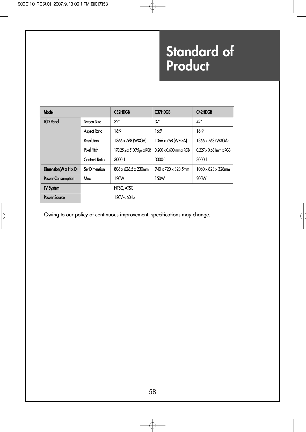 58Standard ofProductOwing to our policy of continuous improvement, specifications may change.Model C32HDGB C37HDGB C42HDGBLCD Panel Screen Size 32” 37”  42” Aspect Ratio 16:9 16:9 16:9Resolution 1366 x 768 (WXGA) 1366 x 768 (WXGA) 1366 x 768 (WXGA)Pixel Pitch170.25 x 510.75 x RGB 0.200 x 0.600 mm x RGB 0.227 x 0.681mm x RGBContrast Ratio 3000:1 3000:1 3000:1Dimension(W x H x D)  Set Dimension 806 x 626.5 x 230mm 940 x 720 x 328.5mm 1060 x 823 x 328mmPower Consumption Max. 120W 150W 200WTV System NTSC, ATSCPower Source 120V~, 60Hz