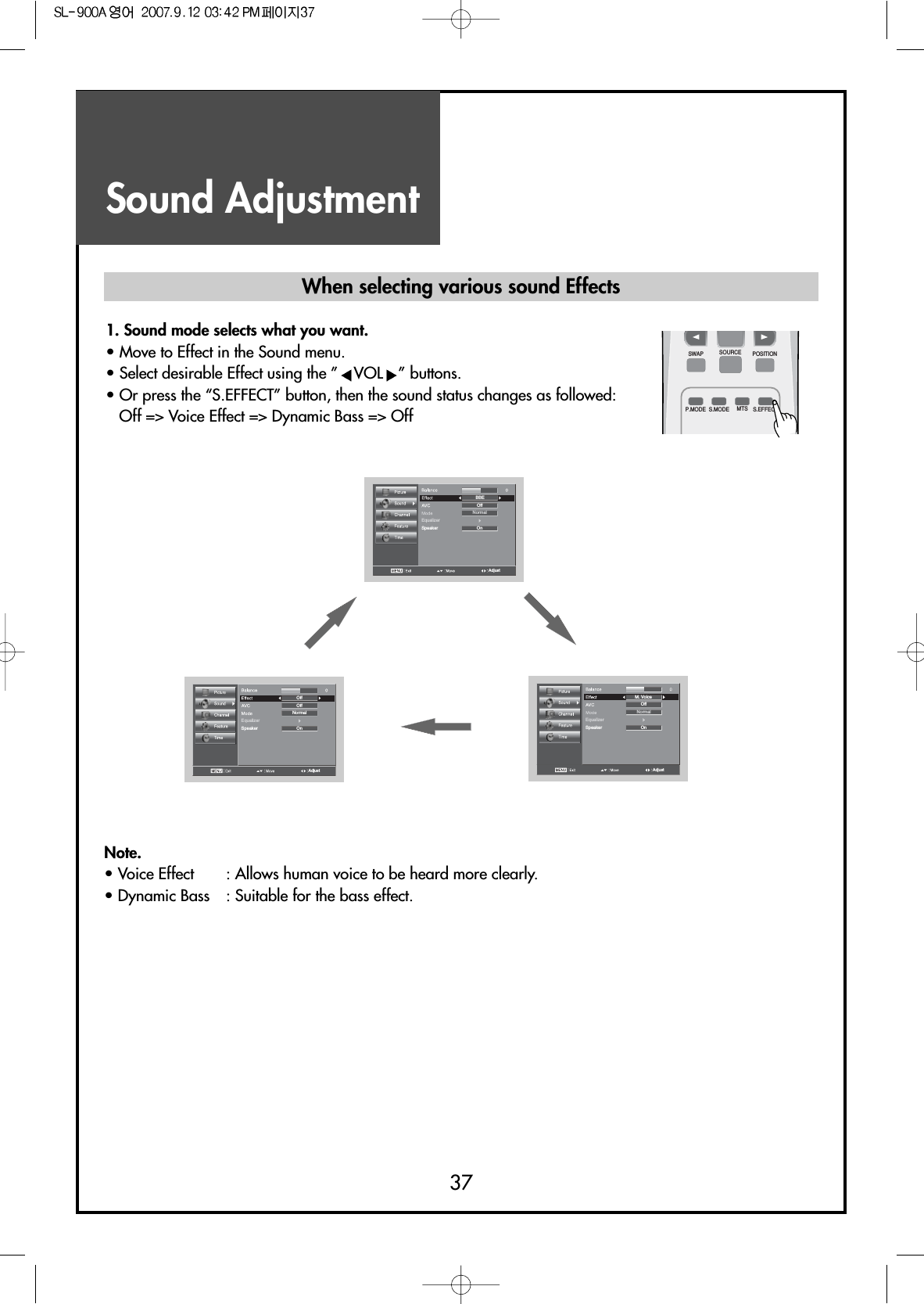 Sound Adjustment37When selecting various sound Effects1. Sound mode selects what you want.                                    • Move to Effect in the Sound menu.• Select desirable Effect using the ” VOL ” buttons.• Or press the “S.EFFECT” button, then the sound status changes as followed:Off =&gt; Voice Effect =&gt; Dynamic Bass =&gt; OffAdjustEqualizerOnOffNormalSpeakerBBEAdjustEqualizerOnOffNormalSpeakerOffAdjustEqualizerOnOffNormalSpeakerM. VoiceNote.• Voice Effect  : Allows human voice to be heard more clearly.• Dynamic Bass  : Suitable for the bass effect.SWAPP.MODE S.MODE S.EFFECTMTSSOURCE POSITION