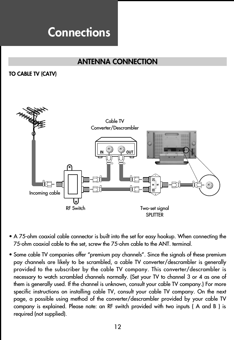 ConnectionsANTENNA CONNECTIONTO CABLE TV (CATV) • A 75-ohm coaxial cable connector is built into the set for easy hookup. When connecting the75-ohm coaxial cable to the set, screw the 75-ohm cable to the ANT. terminal.• Some cable TV companies offer “premium pay channels”. Since the signals of these premiumpay channels  are likely  to  be scrambled,  a cable  TV  converter/descrambler is  generallyprovided to the subscriber by the cable TV company. This converter/descrambler isnecessary to watch scrambled channels normally. (Set your TV to channel 3 or 4 as one ofthem is generally used. If the channel is unknown, consult your cable TV company.) For morespecific instructions  on installing  cable  TV, consult  your cable  TV  company. On  the nextpage, a  possible  using method  of  the converter/descrambler  provided  by your  cable  TVcompany is  explained.  Please  note:  an  RF  switch  provided  with  two  inputs  (  A  and  B  )  isrequired (not supplied).12Cable TVConverter/DescramblerTwo-set signalSPLITTERRF SwitchIncoming cable