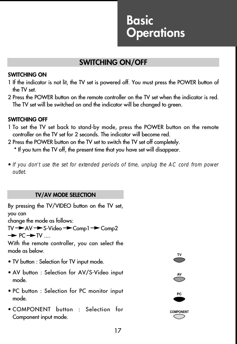 BasicOperations17TV/AV MODE SELECTIONBy pressing the TV/VIDEO  button on the TV  set,you canchange the mode as follows:TV       AV       S-Video       Comp1       Comp2PC       TV ....With the remote controller, you can select themode as below.• TV button : Selection for TV input mode.• AV button : Selection for AV/S-Video inputmode.• PC button : Selection for PC monitor inputmode.• COMPONENT  button  :  Selection  forComponent input mode.SWITCHING ON/OFFSWITCHING ON1 If the indicator is not lit, the TV set is powered off. You must press the POWER button ofthe TV set.2 Press the POWER button on the remote controller on the TV set when the indicator is red.The TV set will be switched on and the indicator will be changed to green.SWITCHING OFF1 To set the TV set back to stand-by mode, press the POWER button on the remotecontroller on the TV set for 2 seconds. The indicator will become red.2 Press the POWER button on the TV set to switch the TV set off completely. * If you turn the TV off, the present time that you have set will disappear.• If you don&apos;t use the set for extended periods of time, unplug the AC cord from poweroutlet.TVAVPCCOMPONENT