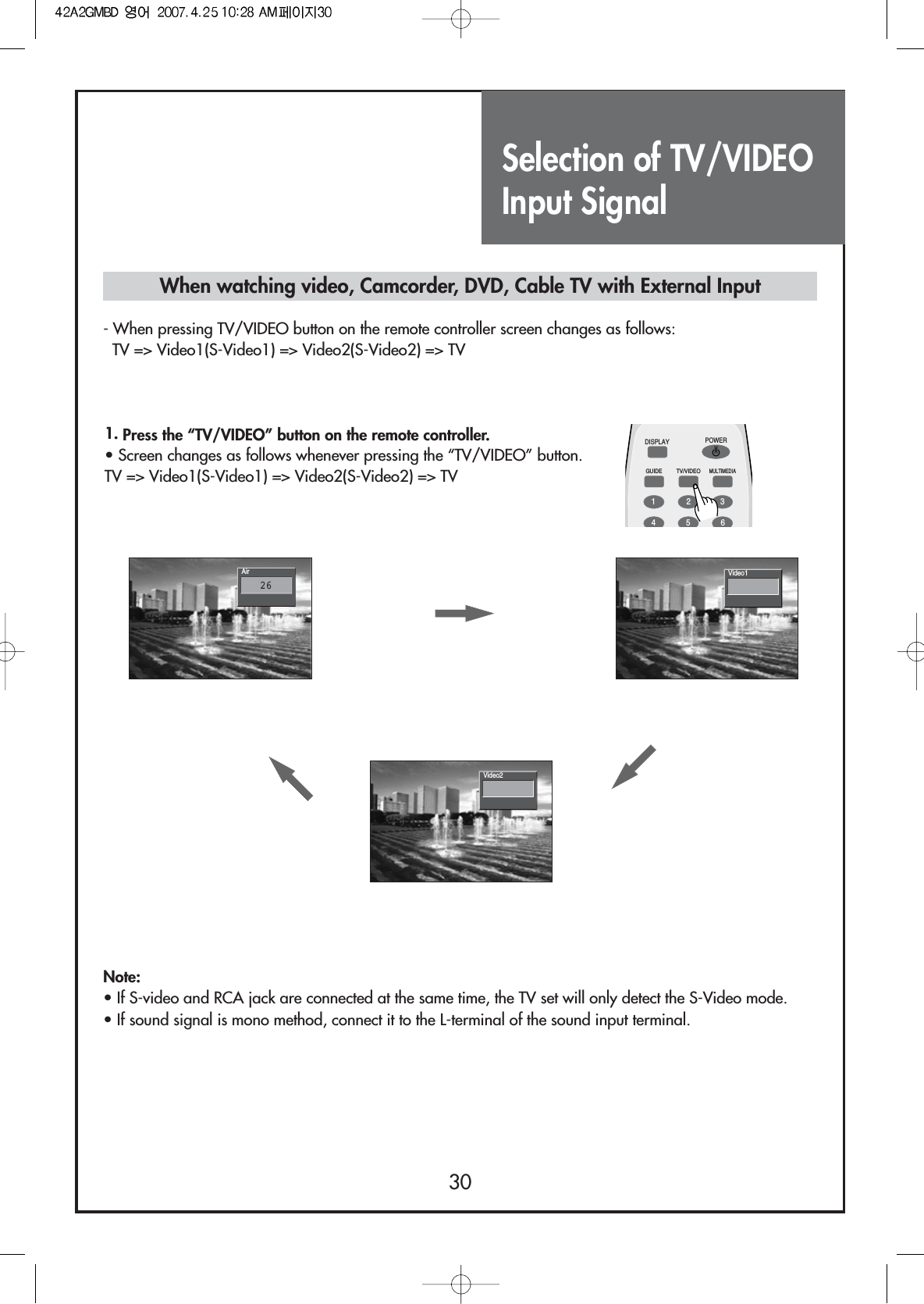 Selection of TV/VIDEOInput Signal30- When pressing TV/VIDEO button on the remote controller screen changes as follows:TV =&gt; Video1(S-Video1) =&gt; Video2(S-Video2) =&gt; TVNote:• If S-video and RCA jack are connected at the same time, the TV set will only detect the S-Video mode.• If sound signal is mono method, connect it to the L-terminal of the sound input terminal.Air26Video1Video2When watching video, Camcorder, DVD, Cable TV with External Input1. Press the “TV/VIDEO” button on the remote controller.• Screen changes as follows whenever pressing the “TV/VIDEO” button.TV =&gt; Video1(S-Video1) =&gt; Video2(S-Video2) =&gt; TV DISPLAYGUIDE TV/VIDEOMULTIMEDIAPOWER123456