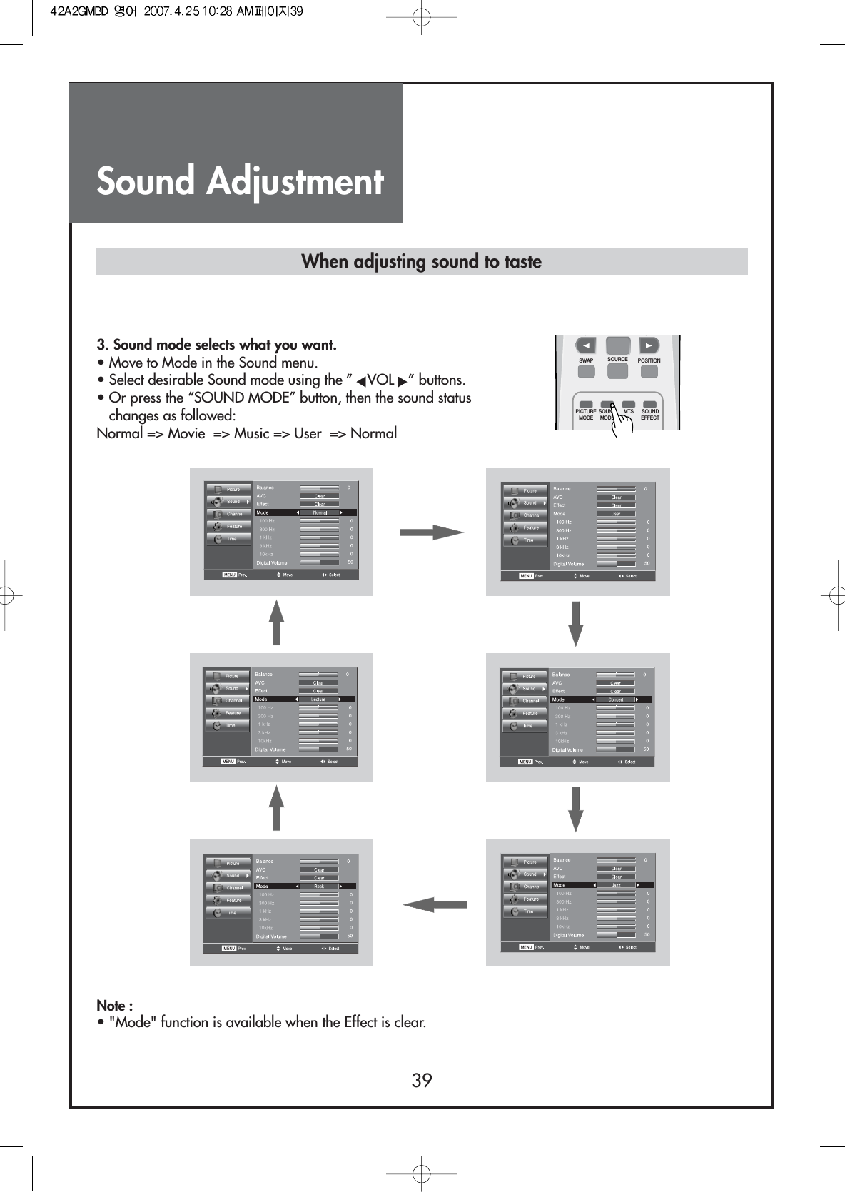 Sound Adjustment39When adjusting sound to taste3. Sound mode selects what you want.• Move to Mode in the Sound menu.• Select desirable Sound mode using the ” VOL ” buttons.• Or press the “SOUND MODE” button, then the sound statuschanges as followed:Normal =&gt; Movie  =&gt; Music =&gt; User  =&gt; NormalNote :• &quot;Mode&quot; function is available when the Effect is clear.CH CHSWAPPICTUREMODESOUNDMODEMTS SOUNDEFFECTSOURCE POSITION