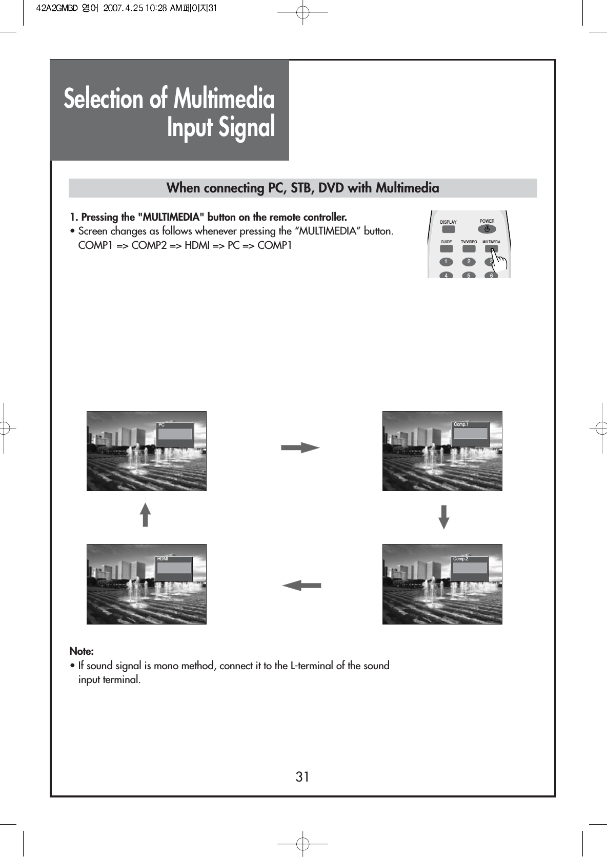 Selection of MultimediaInput Signal31When connecting PC, STB, DVD with Multimedia1. Pressing the &quot;MULTIMEDIA&quot; button on the remote controller.• Screen changes as follows whenever pressing the “MULTIMEDIA” button.COMP1 =&gt; COMP2 =&gt; HDMI =&gt; PC =&gt; COMP1Note:• If sound signal is mono method, connect it to the L-terminal of the soundinput terminal.DISPLAYGUIDE TV/VIDEOMULTIMEDIAPOWER123456PC Comp.1Comp.2HDMI