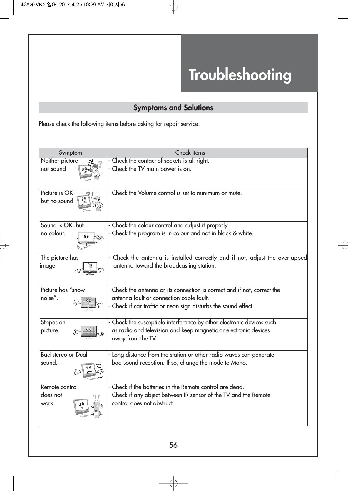 Troubleshooting56Please check the following items before asking for repair service.Symptoms and SolutionsSymptom Check itemsNeither picture - Check the contact of sockets is all right.nor sound - Check the TV main power is on.Picture is OK - Check the Volume control is set to minimum or mute.but no soundSound is OK, but - Check the colour control and adjust it properly.no colour. - Check the program is in colour and not in black &amp; white.The picture has - Check the antenna is installed correctly and if not, adjust the overlappedimage. antenna toward the broadcasting station.Picture has “snow - Check the antenna or its connection is correct and if not, correct thenoise”. antenna fault or connection cable fault.- Check if car traffic or neon sign disturbs the sound effect.Stripes on - Check the susceptible interference by other electronic devices such picture. as radio and television and keep magnetic or electronic devices away from the TV.Bad stereo or Dual - Long distance from the station or other radio waves can generate sound. bad sound reception. If so, change the mode to Mono.Remote control - Check if the batteries in the Remote control are dead.does not - Check if any object between IR sensor of the TV and the Remote work. control does not obstruct.123456789POWERMUTEPREV. CH0100