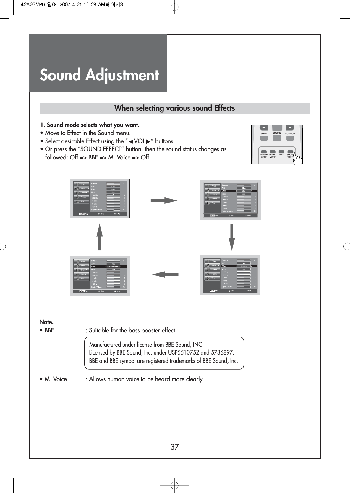 Sound Adjustment37When selecting various sound Effects1. Sound mode selects what you want.                                    • Move to Effect in the Sound menu.• Select desirable Effect using the ” VOL ” buttons.• Or press the “SOUND EFFECT” button, then the sound status changes asfollowed: Off =&gt; BBE =&gt; M. Voice =&gt; OffNote.• BBE  : Suitable for the bass booster effect.• M. Voice  : Allows human voice to be heard more clearly.SWAPPICTUREMODESOUNDMODEMTS SOUNDEFFECTSOURCE POSITIONManufactured under license from BBE Sound, INCLicensed by BBE Sound, Inc. under USP5510752 and 5736897.BBE and BBE symbol are registered trademarks of BBE Sound, Inc.