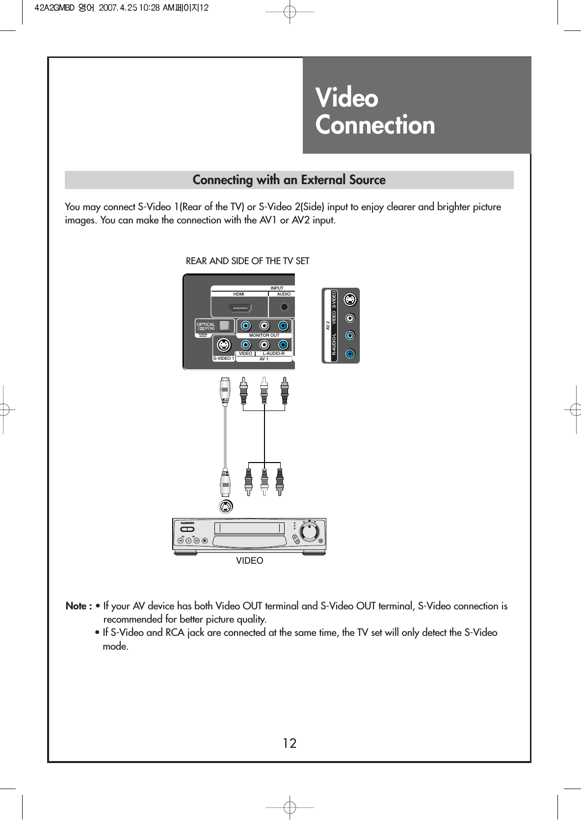 Video Connection12S-VIDEO 1 AV 1 COMPONENTL-AUDIO-RVIDEO L-AUDIO-RMONITOR OUTDIGITALAUDIOOPTICALAUDIOHDMIINPUT SERVICE INPUTAV 2R-AUDIO-L VIDEO S-VIDEOVIDEONote : • If your AV device has both Video OUT terminal and S-Video OUT terminal, S-Video connection isrecommended for better picture quality.• If S-Video and RCA jack are connected at the same time, the TV set will only detect the S-Videomode.Connecting with an External SourceYou may connect S-Video 1(Rear of the TV) or S-Video 2(Side) input to enjoy clearer and brighter pictureimages. You can make the connection with the AV1 or AV2 input.REAR AND SIDE OF THE TV SET