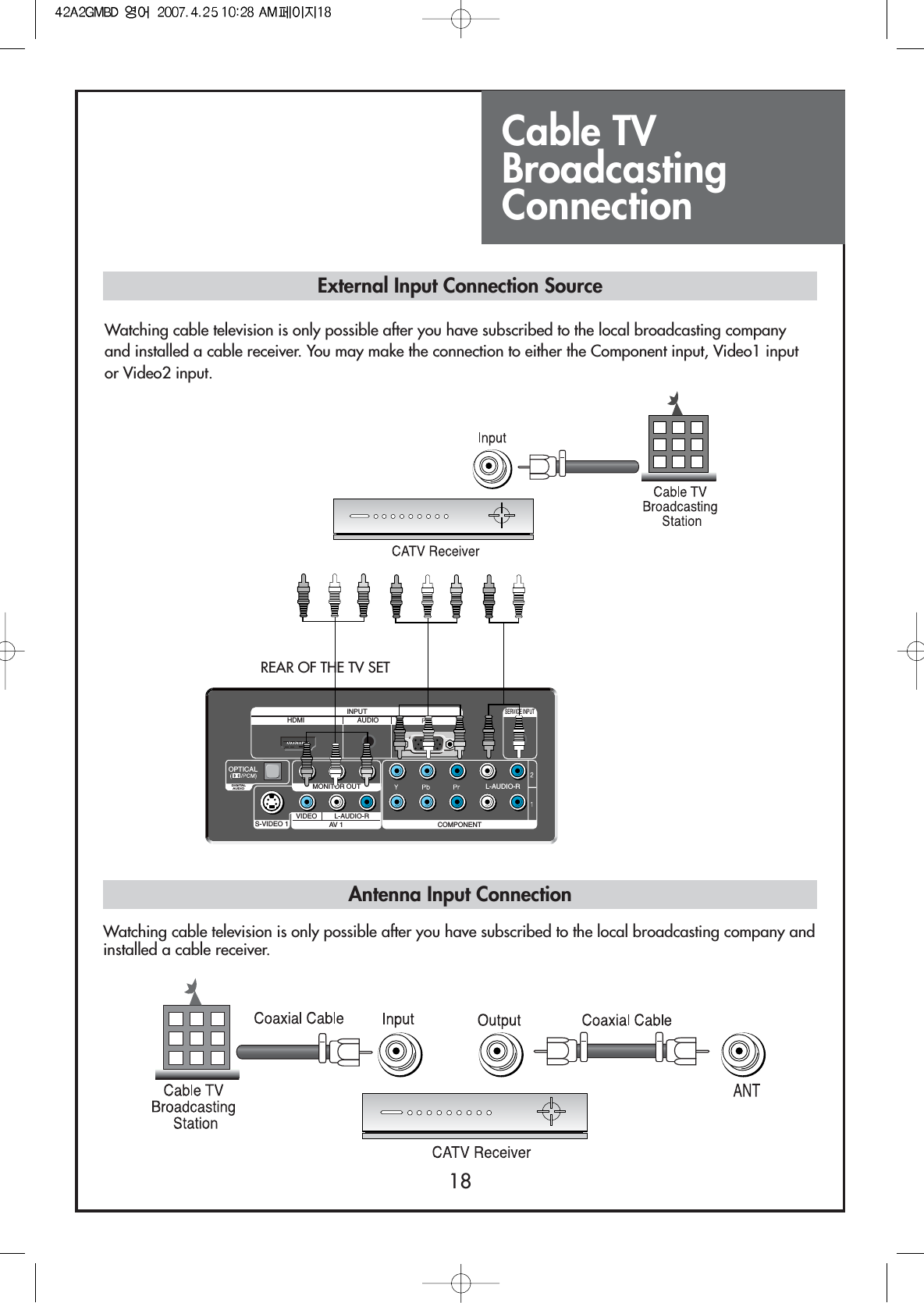 Cable TVBroadcastingConnection18Watching cable television is only possible after you have subscribed to the local broadcasting company andinstalled a cable receiver.S-VIDEO 1 AV 1 COMPONENTL-AUDIO-RVIDEO L-AUDIO-RMONITOR OUTDIGITALAUDIOOPTICALAUDIOHDMIINPUTSERVICE INPUTExternal Input Connection SourceAntenna Input ConnectionWatching cable television is only possible after you have subscribed to the local broadcasting companyand installed a cable receiver. You may make the connection to either the Component input, Video1 inputor Video2 input.REAR OF THE TV SET