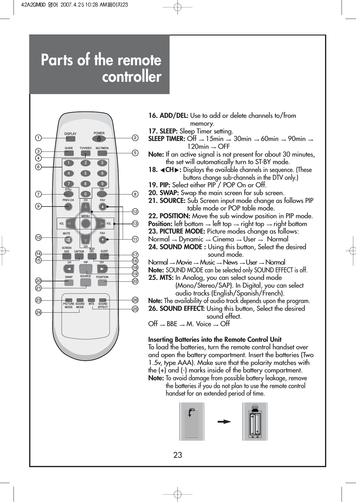 Parts of the remotecontroller2316. ADD/DEL: Use to add or delete channels to/frommemory.17. SLEEP: Sleep Timer setting.SLEEP TIMER: Off  15min  30min  60min  90min 120min  OFFNote: If an active signal is not present for about 30 minutes,the set will automatically turn to ST-BY mode.18. CCHB:Displays the available channels in sequence. (Thesebuttons change sub-channels in the DTV only.)19. PIP: Select either PIP / POP On or Off.20. SWAP: Swap the main screen for sub screen.21. SOURCE: Sub Screen input mode change as follows PIPtable mode or POP table mode.22. POSITION: Move the sub window position in PIP mode.Position: left bottom  left top  right top  right bottom23. PICTURE MODE: Picture modes change as follows:Normal  Dynamic  Cinema  User  Normal24. SOUND MODE : Using this button, Select the desiredsound mode.Normal  Movie  Music  News  User  NormalNote:SOUND MODE can be selected only SOUND EFFECT is off.25. MTS: In Analog, you can select sound mode(Mono/Stereo/SAP). In Digital, you can selectaudio tracks (English/Spanish/French).Note: The availability of audio track depends upon the program.26. SOUND EFFECT: Using this button, Select the desiredsound effect.Off  BBE  M. Voice  OffInserting Batteries into the Remote Control UnitTo load the batteries, turn the remote control handset overand open the battery compartment. Insert the batteries (Two1.5v, type AAA). Make sure that the polarity matches withthe (+) and (-) marks inside of the battery compartment.Note:To avoid damage from possible battery leakage, removethe batteries if you do not plan to use the remote controlhandset for an extended period of time.DISPLAYMENUGUIDE TV/VIDEOFAVPREV.CHMUTESCREENSIZE CAPTIONCH PIP CHSWAPPICTUREMODESOUNDMODEMTS SOUNDEFFECTSOURCE POSITIONSLEEPVOL VOLCHCHMULTIMEDIASTILL 100POWER1234567809FAVADD/DEL1367910201423152421425812131117221826162519