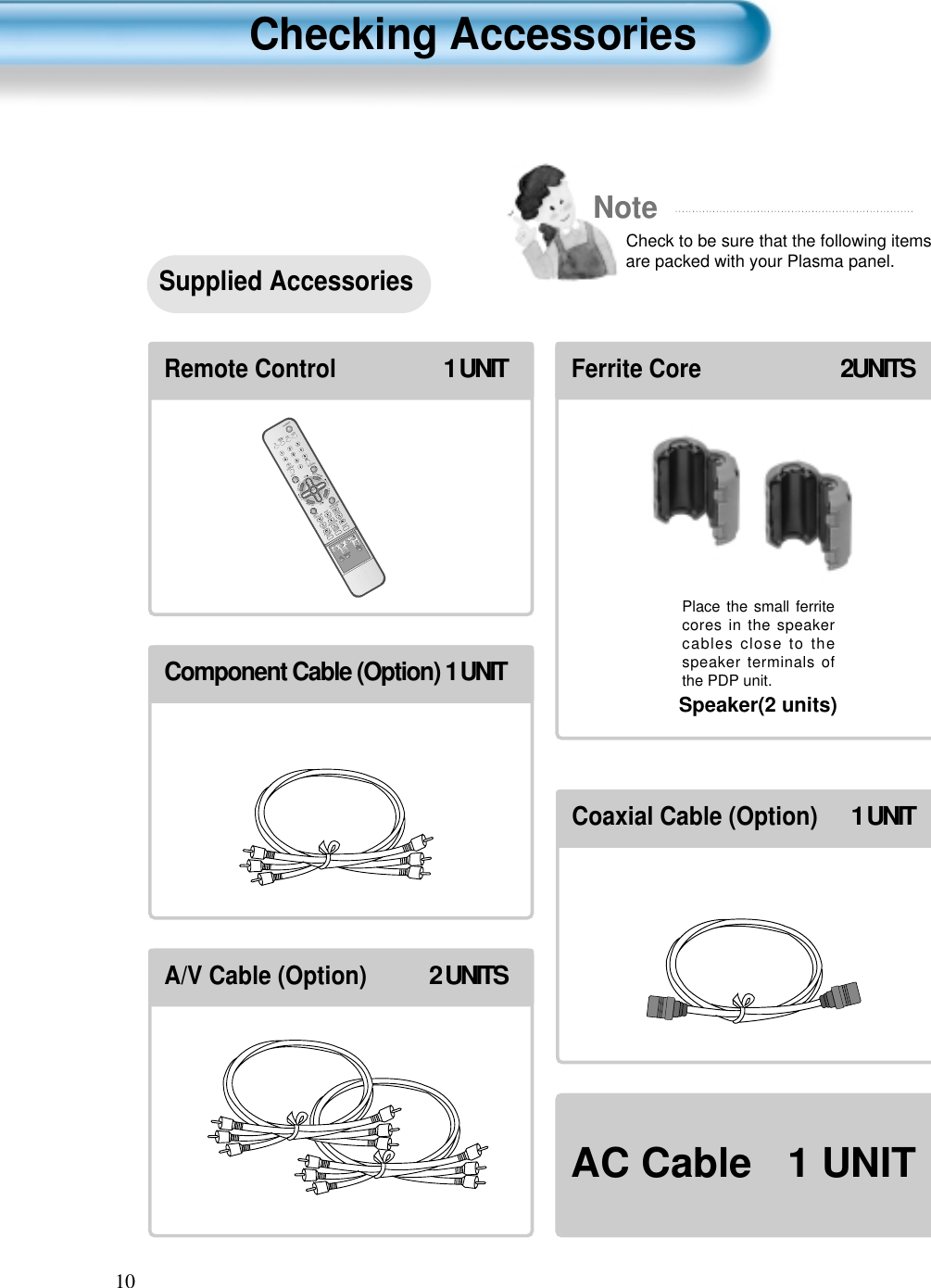 10VIDEO/DVD SATTV CATVDISPLAYTV/VIDEOSTILLCHCHVOLVOLMULTIMEDIAS.EFFECTMENUPREVCHSCREENSIZEMUTE PROG.GUIDEF.F/SLOWPLAYF.R/SLOWREC STOP PAUSEPREVOPEN/CLOSENEXTPICTUREMODE SOUNDMODE SLEEPPOWERMTS CAPTIONPIP POSITION SWAPTV/VIDEOADD/ERASECHCHRemote Control1 UNITComponent Cable (Option) 1UNITCoaxial Cable (Option)1 UNITA/V Cable (Option)2 UNITSNoteCheck to be sure that the following itemsare packed with your Plasma panel.Checking AccessoriesSupplied AccessoriesAC Cable 1 UNITFerrite Core2UNITSSpeaker(2 units)Place the small ferritecores in the speakercables close to thespeaker terminals ofthe PDP unit.