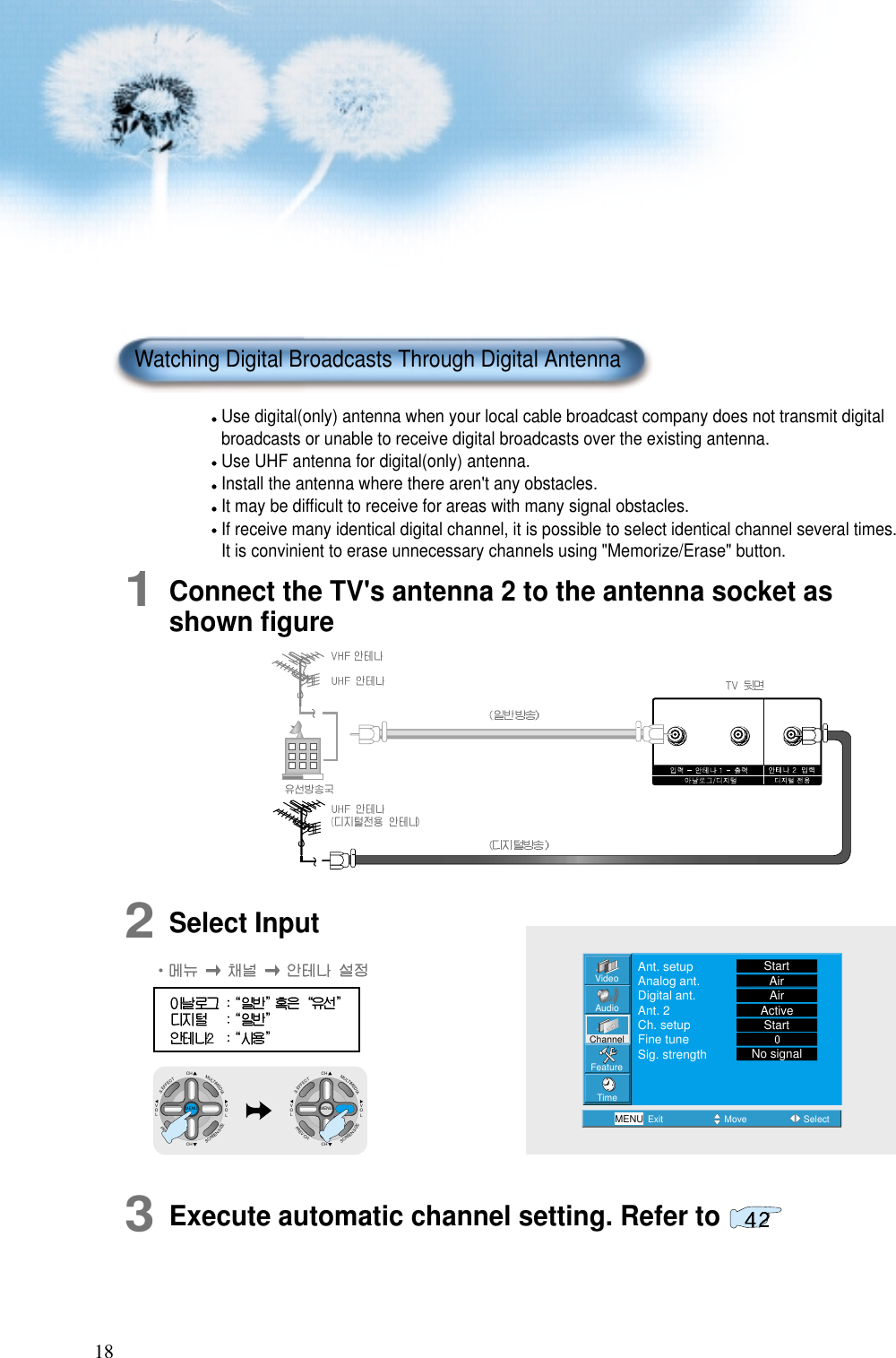182Select Input1Connect the TV&apos;s antenna 2 to the antenna socket asshown ﬁgureUse digital(only) antenna when your local cable broadcast company does not transmit digitalbroadcasts or unable to receive digital broadcasts over the existing antenna.Use UHF antenna for digital(only) antenna.Install the antenna where there aren&apos;t any obstacles.It may be difﬁcult to receive for areas with many signal obstacles.If receive many identical digital channel, it is possible to select identical channel several times.It is convinient to erase unnecessary channels using &quot;Memorize/Erase&quot; button.VideoChannelMENUAudioFeatureTimeExit Move SelectAnt. setupAnalog ant.Digital ant.Ant. 2Ch. setupFine tuneSig. strengthStartAirAirActiveStartNo signal3Execute automatic channel setting. Refer to Watching Digital Broadcasts Through Digital AntennaCHCHVOLVOLMULTIMEDIAS.EFFECTMENUPREVCHSCREENSIZECHCHVOLVOLMULTIMEDIAS.EFFECTMENUPREVCHSCREENSIZE