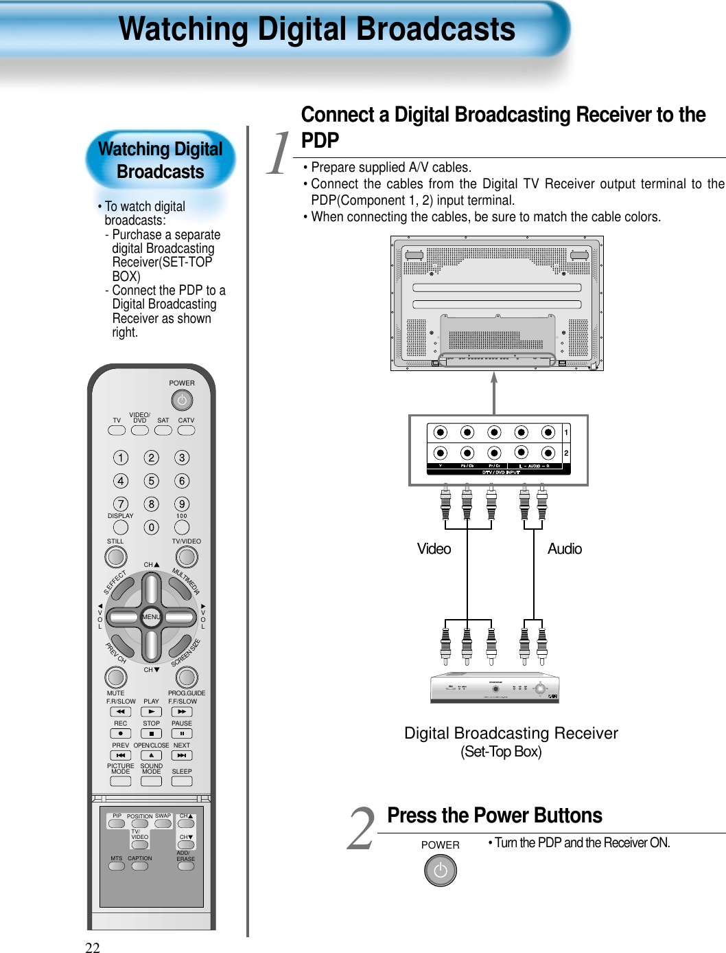 Watching DigitalBroadcasts• To watch digitalbroadcasts:- Purchase a separatedigital BroadcastingReceiver(SET-TOPBOX)- Connect the PDP to aDigital BroadcastingReceiver as shownright.22Watching Digital BroadcastsVIDEO/DVD SATTV CATVDISPLAYTV/VIDEOSTILLCHCHVOLVOLMULTIMEDIAS.EFFECTMENUPREVCHSCREENSIZEMUTE PROG.GUIDEF.F/SLOWPLAYF.R/SLOWREC STOP PAUSEPREVOPEN/CLOSENEXTPICTUREMODE SOUNDMODE SLEEPPOWERMTS CAPTIONPIP POSITION SWAPTV/VIDEOADD/ERASECHCHPress the Power Buttons• Turn the PDP and the Receiver ON.2POWERConnect a Digital Broadcasting Receiver to thePDP• Prepare supplied A/V cables. • Connect the cables from the Digital TV Receiver output terminal to thePDP(Component 1, 2) input terminal.• When connecting the cables, be sure to match the cable colors.1VideoDigital Broadcasting Receiver(Set-Top Box)Audio