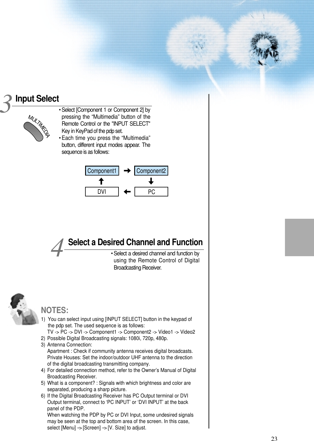 23Input SelectMULTIMEDIA• Select [Component 1 or Component 2] bypressing the “Multimedia” button of theRemote Control or the &quot;INPUT SELECT&quot;Key in KeyPad of the pdp set.• Each time you press the “Multimedia”button, different input modes appear. Thesequence is as follows:Select a Desired Channel and Function• Select a desired channel and function byusing the Remote Control of DigitalBroadcasting Receiver.34NOTES:1)  You can select input using [INPUT SELECT] button in the keypad ofthe pdp set. The used sequence is as follows:TV -&gt; PC -&gt; DVI -&gt; Component1 -&gt; Component2 -&gt; Video1 -&gt; Video22) Possible Digital Broadcasting signals: 1080i, 720p, 480p.3) Antenna Connection:Apartment : Check if community antenna receives digital broadcasts.Private Houses: Set the indoor/outdoor UHF antenna to the directionof the digital broadcasting transmitting company.4) For detailed connection method, refer to the Owner’s Manual of DigitalBroadcasting Receiver.5) What is a component? : Signals with which brightness and color areseparated, producing a sharp picture.6) If the Digital Broadcasting Receiver has PC Output terminal or DVIOutput terminal, connect to ‘PC INPUT’ or ‘DVI INPUT’ at the backpanel of the PDP.When watching the PDP by PC or DVI Input, some undesired signalsmay be seen at the top and bottom area of the screen. In this case,select [Menu] --&gt; [Screen] --&gt; [V. Size] to adjust.Component1DVI PCComponent2