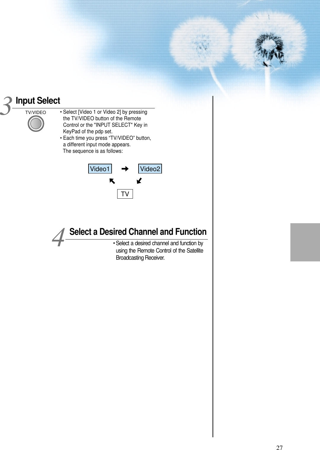 27Input SelectTV/VIDEO• Select [Video 1 or Video 2] by pressingthe TV/VIDEO button of the RemoteControl or the &quot;INPUT SELECT&quot; Key inKeyPad of the pdp set.• Each time you press “TV/VIDEO” button,a different input mode appears.The sequence is as follows: Select a Desired Channel and Function• Select a desired channel and function byusing the Remote Control of the SatelliteBroadcasting Receiver.34Video1 Video2TV