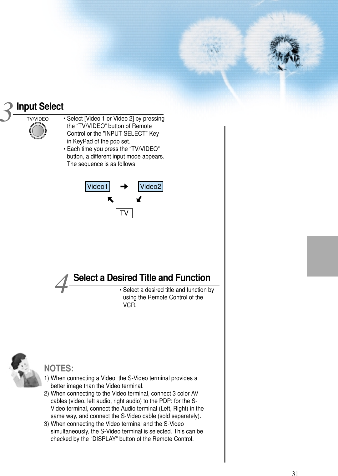 31Input SelectTV/VIDEO• Select [Video 1 or Video 2] by pressingthe “TV/VIDEO” button of RemoteControl or the &quot;INPUT SELECT&quot; Keyin KeyPad of the pdp set.• Each time you press the “TV/VIDEO”button, a different input mode appears.The sequence is as follows: Select a Desired Title and Function• Select a desired title and function byusing the Remote Control of theVCR.34NOTES:1) When connecting a Video, the S-Video terminal provides abetter image than the Video terminal.2) When connecting to the Video terminal, connect 3 color AVcables (video, left audio, right audio) to the PDP; for the S-Video terminal, connect the Audio terminal (Left, Right) in thesame way, and connect the S-Video cable (sold separately).3) When connecting the Video terminal and the S-Videosimultaneously, the S-Video terminal is selected. This can bechecked by the “DISPLAY” button of the Remote Control.Video1 Video2TV