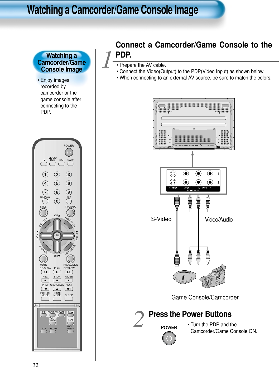 Watching aCamcorder/GameConsole Image• Enjoy imagesrecorded bycamcorder or thegame console afterconnecting to thePDP. Watching a Camcorder/Game Console Image32VIDEO/DVD SATTV CATVDISPLAYTV/VIDEOSTILLCHCHVOLVOLMULTIMEDIAS.EFFECTMENUPREVCHSCREENSIZEMUTE PROG.GUIDEF.F/SLOWPLAYF.R/SLOWREC STOP PAUSEPREVOPEN/CLOSENEXTPICTUREMODE SOUNDMODE SLEEPPOWERMTS CAPTIONPIP POSITION SWAPTV/VIDEOADD/ERASECHCHPress the Power Buttons• Turn the PDP and theCamcorder/Game Console ON.2Connect a Camcorder/Game Console to thePDP.• Prepare the AV cable.• Connect the Video(Output) to the PDP(Video Input) as shown below.• When connecting to an external AV source, be sure to match the colors.1Video/AudioGame Console/CamcorderS-VideoPOWERPOWER