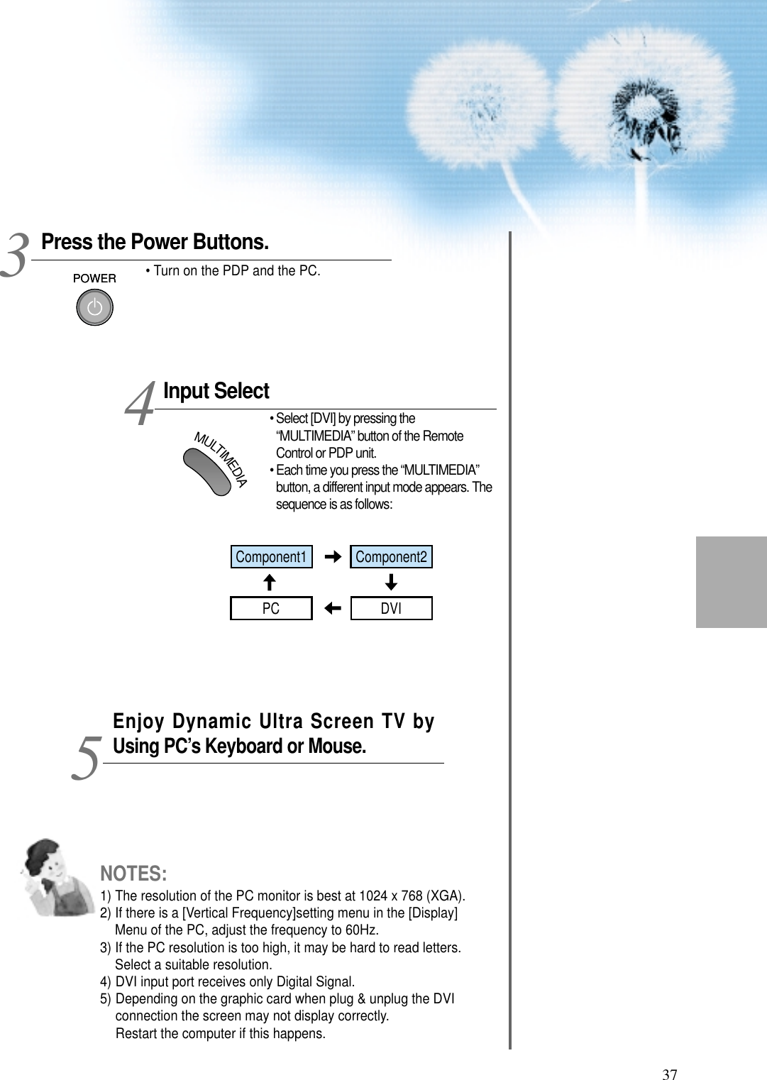 37Input SelectMULTIMEDIA• Select [DVI] by pressing the“MULTIMEDIA” button of the RemoteControl or PDP unit.• Each time you press the “MULTIMEDIA”button, a different input mode appears. Thesequence is as follows: Enjoy Dynamic Ultra Screen TV byUsing PC’s Keyboard or Mouse.45Press the Power Buttons.• Turn on the PDP and the PC.3NOTES:1) The resolution of the PC monitor is best at 1024 x 768 (XGA).2) If there is a [Vertical Frequency]setting menu in the [Display]Menu of the PC, adjust the frequency to 60Hz.3) If the PC resolution is too high, it may be hard to read letters.Select a suitable resolution.4) DVI input port receives only Digital Signal.5) Depending on the graphic card when plug &amp; unplug the DVIconnection the screen may not display correctly.Restart the computer if this happens.Component1DVIPCComponent2POWERPOWER