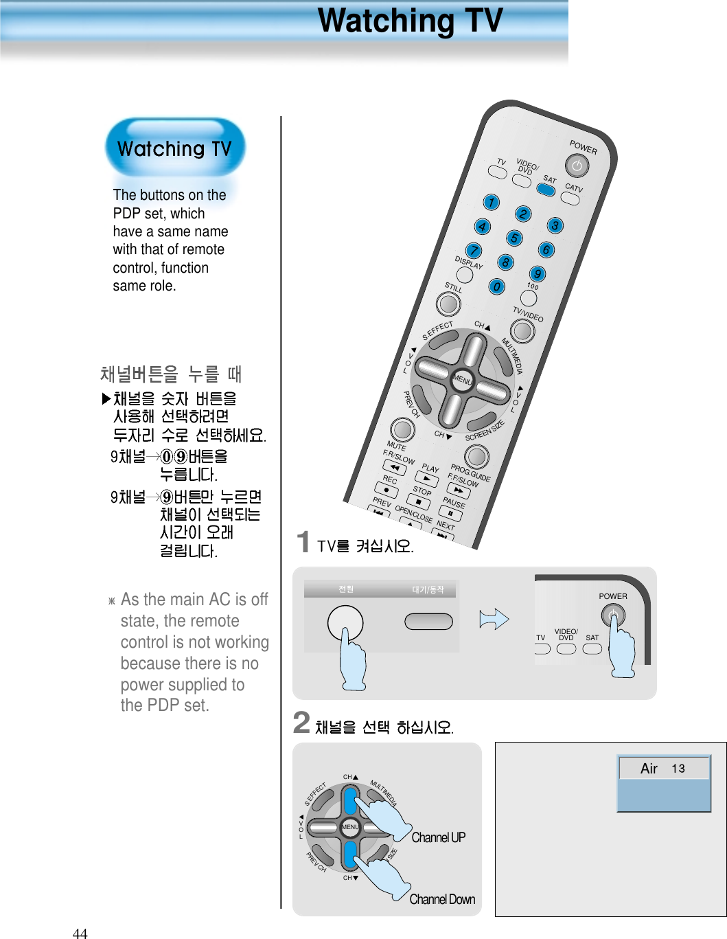 44The buttons on thePDP set, whichhave a same namewith that of remotecontrol, functionsame role.AirVIDEO/DVD SATTV CATVDISPLAYTV/VIDEOSTILLCHCHVOLVOLMULTIMEDIAS.EFFECTMENUPREVCHSCREENSIZEMUTE PROG.GUIDEF.F/SLOWPLAYF.R/SLOWREC STOP PAUSEPREVOPEN/CLOSENEXTPICTUREMODE SOUNDMODE STILLPOWER12Channel UPVIDEO/DVD SATTV CATVPOWERCHCHVOLVOLMULTIMEDIAS.EFFECTMENUPREVCHSCREENSIZEAs the main AC is offstate, the remotecontrol is not workingbecause there is nopower supplied tothe PDP set.Watching TVChannel Down