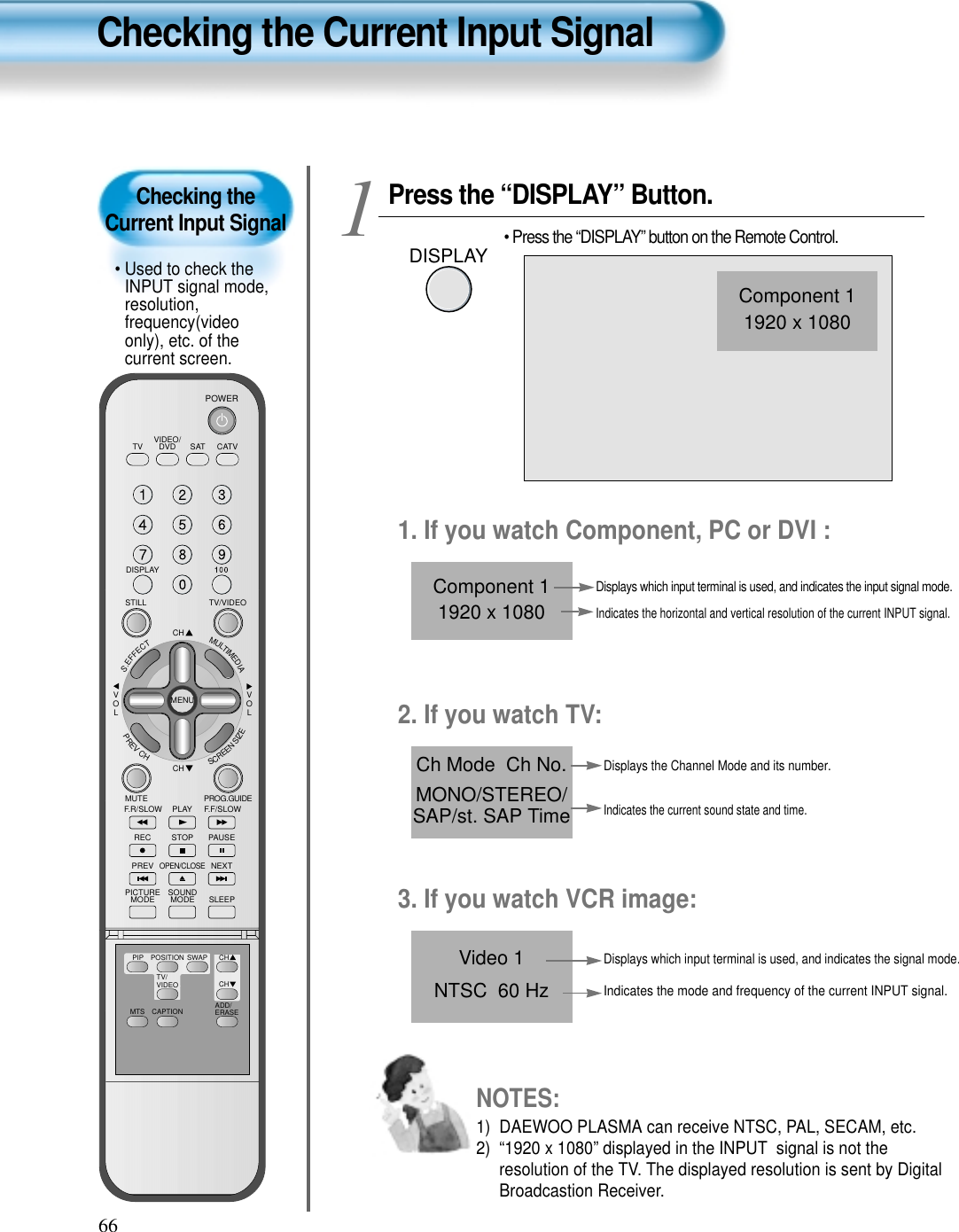 66Checking the Current Input Signal• Used to check theINPUT signal mode,resolution,frequency(videoonly), etc. of thecurrent screen.Checking the Current Input SignalPress the “DISPLAY” Button.DISPLAY• Press the “DISPLAY” button on the Remote Control.1VIDEO/DVD SATTV CATVDISPLAYTV/VIDEOSTILLCHCHVOLVOLMULTIMEDIAS.EFFECTMENUPREVCHSCREENSIZEMUTE PROG.GUIDEF.F/SLOWPLAYF.R/SLOWREC STOP PAUSEPREVOPEN/CLOSENEXTPICTUREMODE SOUNDMODE SLEEPPOWERMTS CAPTIONPIP POSITION SWAPTV/VIDEOADD/ERASECHCHComponent 11920 x 10801. If you watch Component, PC or DVI :Displays which input terminal is used, and indicates the input signal mode.Indicates the horizontal and vertical resolution of the current INPUT signal.Component 11920 x 10802. If you watch TV:Displays the Channel Mode and its number.Indicates the current sound state and time.Ch Mode  Ch No.MONO/STEREO/SAP/st. SAP Time3. If you watch VCR image:Displays which input terminal is used, and indicates the signal mode.Indicates the mode and frequency of the current INPUT signal.Video 1NTSC  60 HzNOTES:1)  DAEWOO PLASMA can receive NTSC, PAL, SECAM, etc.2)  “1920 x 1080” displayed in the INPUT  signal is not theresolution of the TV. The displayed resolution is sent by DigitalBroadcastion Receiver.