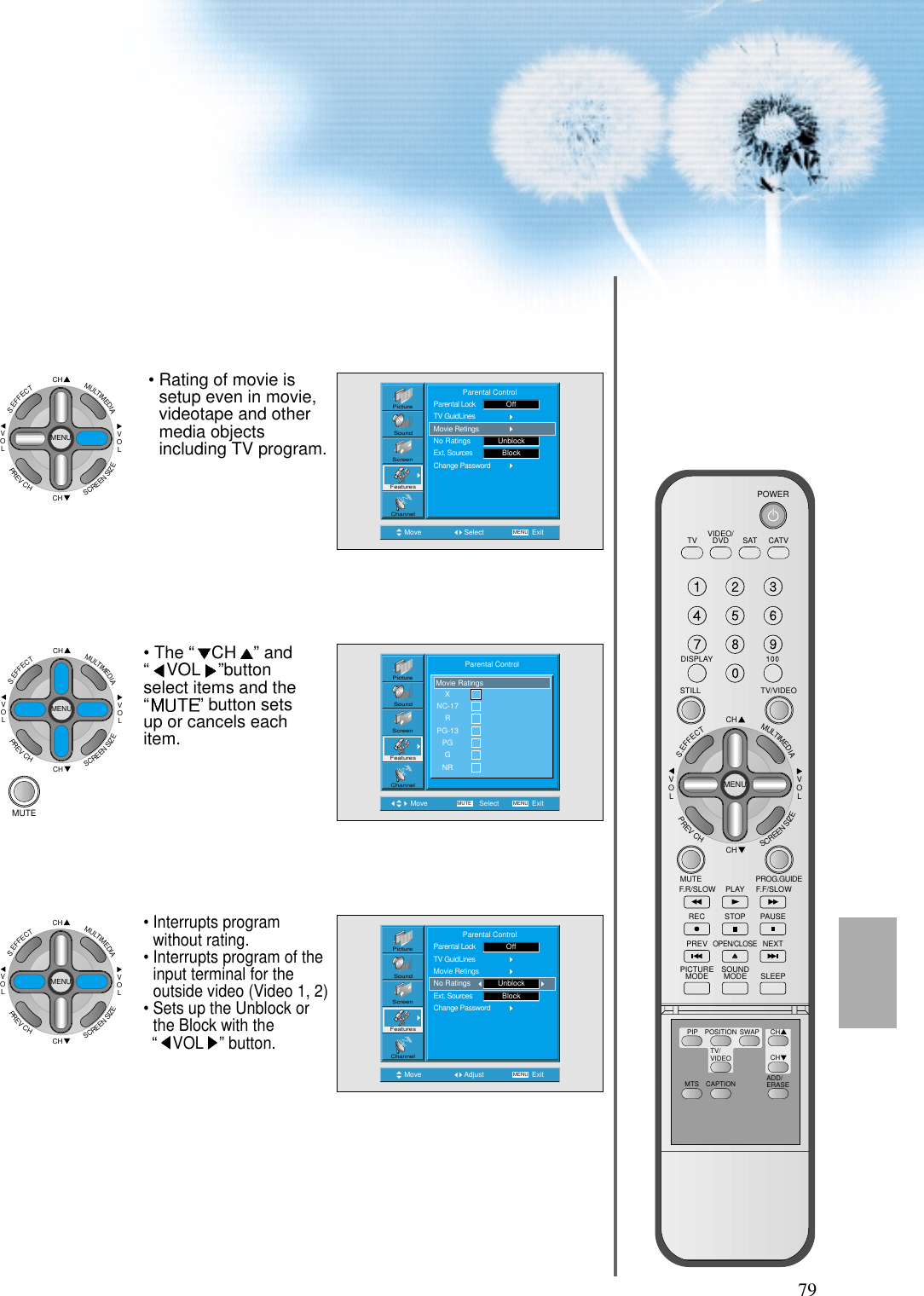 79MUTEMove Select MENU ExitPictureScreenSoundFeaturesChannel              Parental ControlParental LockTV GuidLinesMovie RetingsNo RatingsExt. SourcesChange PasswordUnblockOffBlock• Rating of movie issetup even in movie,videotape and othermedia objectsincluding TV program.CHCHVOLVOLMULTIMEDIAS.EFFECTMENUPREVCHSCREENSIZEMove Select MENUMUTE ExitPictureScreenSoundFeaturesChannelXNC-17RPG-13PGGNRMovie RatingsParental Control• The “ CH ” and “ VOL ”buttonselect items and the“” button setsup or cancels eachitem.CHCHVOLVOLMULTIMEDIAS.EFFECTMENUPREVCHSCREENSIZEMove Adjust MENU ExitPictureScreenSoundFeaturesChannel              Parental ControlParental LockTV GuidLinesMovie RetingsNo RatingsExt. SourcesChange PasswordUnblockOffBlock• Interrupts programwithout rating.• Interrupts program of theinput terminal for theoutside video (Video 1, 2)• Sets up the Unblock orthe Block with the “ VOL ” button.CHCHVOLVOLMULTIMEDIAS.EFFECTMENUPREVCHSCREENSIZEVIDEO/DVD SATTV CATVDISPLAYTV/VIDEOSTILLCHCHVOLVOLMULTIMEDIAS.EFFECTMENUPREVCHSCREENSIZEMUTE PROG.GUIDEF.F/SLOWPLAYF.R/SLOWREC STOP PAUSEPREVOPEN/CLOSENEXTPICTUREMODE SOUNDMODE SLEEPPOWERMTS CAPTIONPIP POSITION SWAPTV/VIDEOADD/ERASECHCH