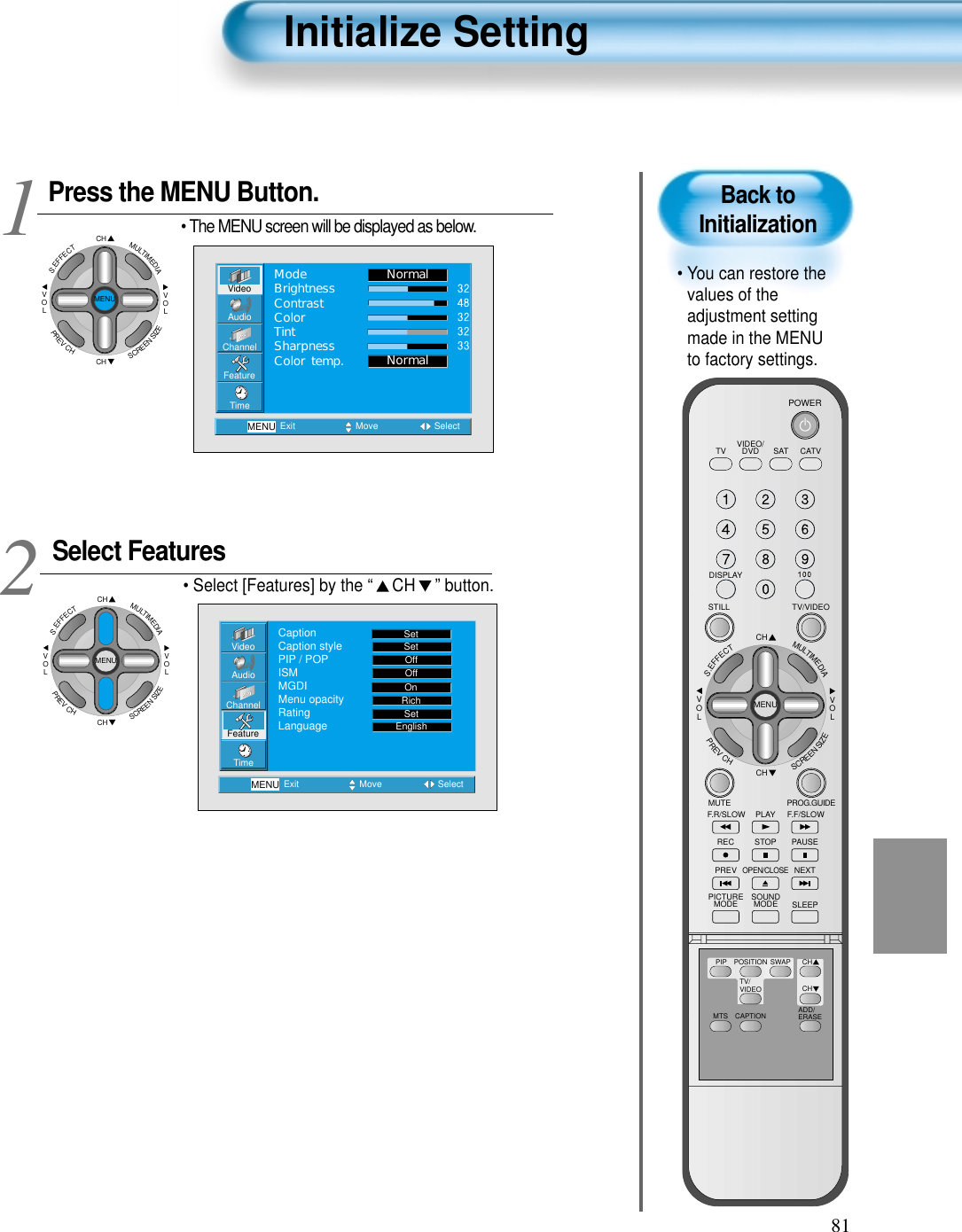 81Back toInitialization• You can restore thevalues of theadjustment settingmade in the MENUto factory settings.Initialize SettingPress the MENU Button.CHCHVOLVOLMULTIMEDIAS.EFFECTMENUPREVCHSCREENSIZE• The MENU screen will be displayed as below.Select Features• Select [Features] by the “ CH ” button. 12VideoChannelMENUAudioFeatureTimeExit Move SelectNormalNormalModeBrightnessContrastColorTintSharpnessColor temp.VideoChannelMENUAudioFeatureTimeExit Move SelectCaptionCaption stylePIP / POPISMMGDIMenu opacityRatingLanguageSetSetOffOffRichOnSetEnglishCHCHVOLVOLMULTIMEDIAS.EFFECTMENUPREVCHSCREENSIZEVIDEO/DVD SATTV CATVDISPLAYTV/VIDEOSTILLCHCHVOLVOLMULTIMEDIAS.EFFECTMENUPREVCHSCREENSIZEMUTE PROG.GUIDEF.F/SLOWPLAYF.R/SLOWREC STOP PAUSEPREVOPEN/CLOSENEXTPICTUREMODE SOUNDMODE SLEEPPOWERMTS CAPTIONPIP POSITION SWAPTV/VIDEOADD/ERASECHCH