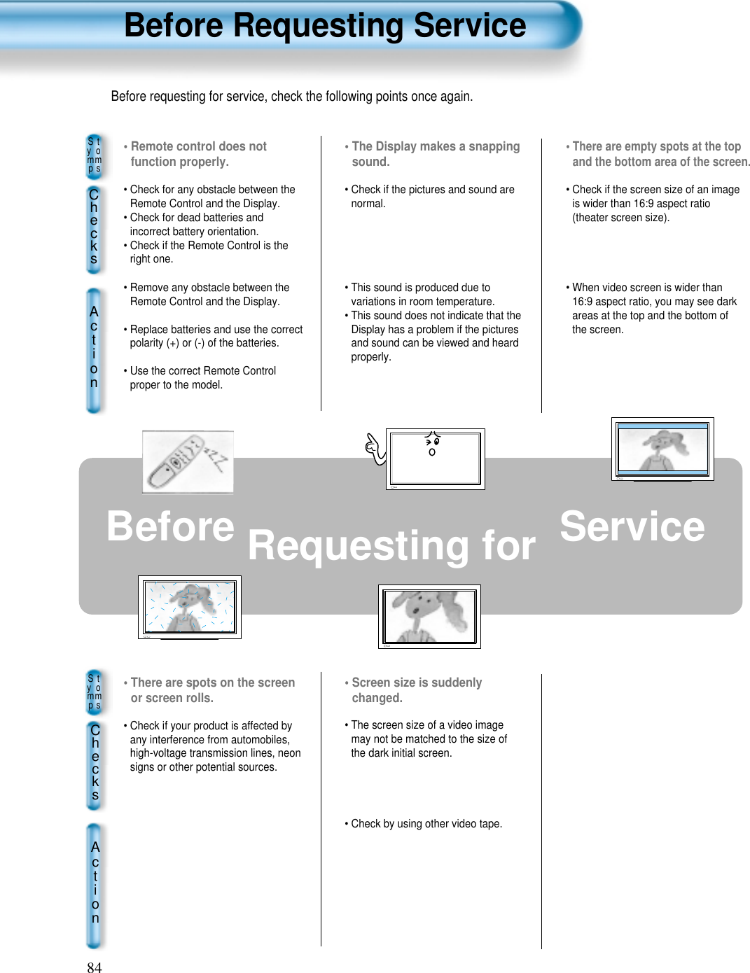 84Before Requesting ServiceBefore Requesting for  ServiceStyommpsChecksAction• There are empty spots at the topand the bottom area of the screen.• Check if the screen size of an imageis wider than 16:9 aspect ratio(theater screen size).• When video screen is wider than16:9 aspect ratio, you may see darkareas at the top and the bottom ofthe screen.• The Display makes a snappingsound.• Check if the pictures and sound arenormal. • This sound is produced due tovariations in room temperature.• This sound does not indicate that theDisplay has a problem if the picturesand sound can be viewed and heardproperly.• Remote control does notfunction properly.• Check for any obstacle between theRemote Control and the Display.• Check for dead batteries andincorrect battery orientation.• Check if the Remote Control is theright one.• Remove any obstacle between theRemote Control and the Display.• Replace batteries and use the correctpolarity (+) or (-) of the batteries.• Use the correct Remote Controlproper to the model.StyommpsChecksAction• Screen size is suddenlychanged.• The screen size of a video imagemay not be matched to the size ofthe dark initial screen.  • Check by using other video tape.• There are spots on the screenor screen rolls.• Check if your product is affected byany interference from automobiles,high-voltage transmission lines, neonsigns or other potential sources. Before requesting for service, check the following points once again.