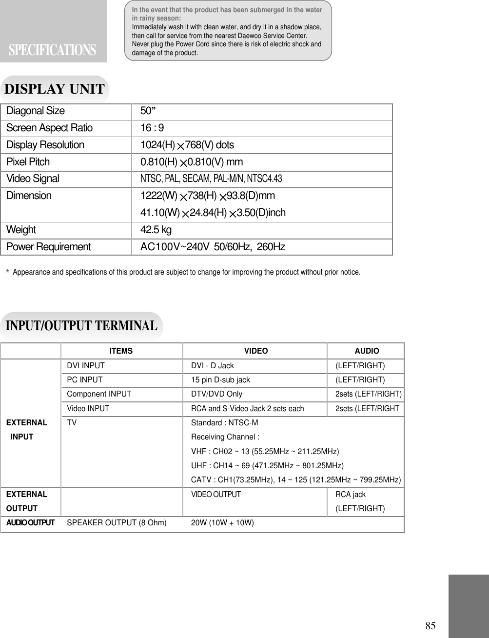 85SPECIFICATIONSIn the event that the product has been submerged in the waterin rainy season:Immediately wash it with clean water, and dry it in a shadow place,then call for service from the nearest Daewoo Service Center.Never plug the Power Cord since there is risk of electric shock anddamage of the product. * Appearance and speciﬁcations of this product are subject to change for improving the product without prior notice.DISPLAY UNITINPUT/OUTPUT TERMINALDiagonal Size 50Screen Aspect Ratio 16 : 9Display Resolution 1024(H) 768(V) dotsPixel Pitch 0.810(H) 0.810(V) mmVideo SignalNTSC, PAL, SECAM, PAL-M/N, NTSC4.43Dimension 1222(W) 738(H) 93.8(D)mm41.10(W) 24.84(H) 3.50(D)inchWeight 42.5 kgPower Requirement AC100V~240V  50/60Hz,  260HzITEMS VIDEO AUDIODVI INPUT DVI - D Jack (LEFT/RIGHT)PC INPUT 15 pin D-sub jack (LEFT/RIGHT)Component INPUT    DTV/DVD Only    2sets (LEFT/RIGHT)Video INPUT RCA and S-Video Jack 2 sets each 2sets (LEFT/RIGHTEXTERNAL TV Standard : NTSC-MINPUT Receiving Channel :VHF : CH02 ~ 13 (55.25MHz ~ 211.25MHz)UHF : CH14 ~ 69 (471.25MHz ~ 801.25MHz)CATV : CH1(73.25MHz), 14 ~ 125 (121.25MHz ~ 799.25MHz)EXTERNAL VIDEO OUTPUT RCA jackOUTPUT (LEFT/RIGHT)AUDIO OUTPUT SPEAKER OUTPUT (8 Ohm) 20W (10W + 10W)