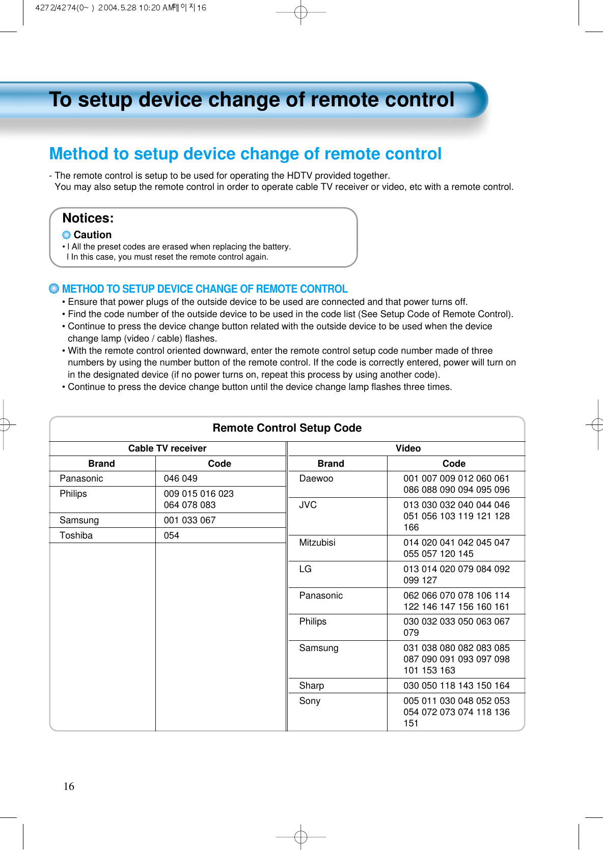 To setup device change of remote control16- The remote control is setup to be used for operating the HDTV provided together.You may also setup the remote control in order to operate cable TV receiver or video, etc with a remote control.METHOD TO SETUP DEVICE CHANGE OF REMOTE CONTROL• Ensure that power plugs of the outside device to be used are connected and that power turns off. • Find the code number of the outside device to be used in the code list (See Setup Code of Remote Control).• Continue to press the device change button related with the outside device to be used when the devicechange lamp (video / cable) ﬂashes. • With the remote control oriented downward, enter the remote control setup code number made of threenumbers by using the number button of the remote control. If the code is correctly entered, power will turn onin the designated device (if no power turns on, repeat this process by using another code).• Continue to press the device change button until the device change lamp ﬂashes three times. Remote Control Setup CodeCable TV receiverBrand CodePanasonic 046 049Philips 009 015 016 023 064 078 083Samsung 001 033 067Toshiba 054VideoBrand CodeDaewoo 001 007 009 012 060 061086 088 090 094 095 096JVC 013 030 032 040 044 046051 056 103 119 121 128166Mitzubisi 014 020 041 042 045 047055 057 120 145 LG 013 014 020 079 084 092099 127Panasonic 062 066 070 078 106 114122 146 147 156 160 161Philips 030 032 033 050 063 067079Samsung 031 038 080 082 083 085087 090 091 093 097 098101 153 163Sharp 030 050 118 143 150 164Sony 005 011 030 048 052 053054 072 073 074 118 136151Method to setup device change of remote controlNotices:Caution• l All the preset codes are erased when replacing the battery.l In this case, you must reset the remote control again.