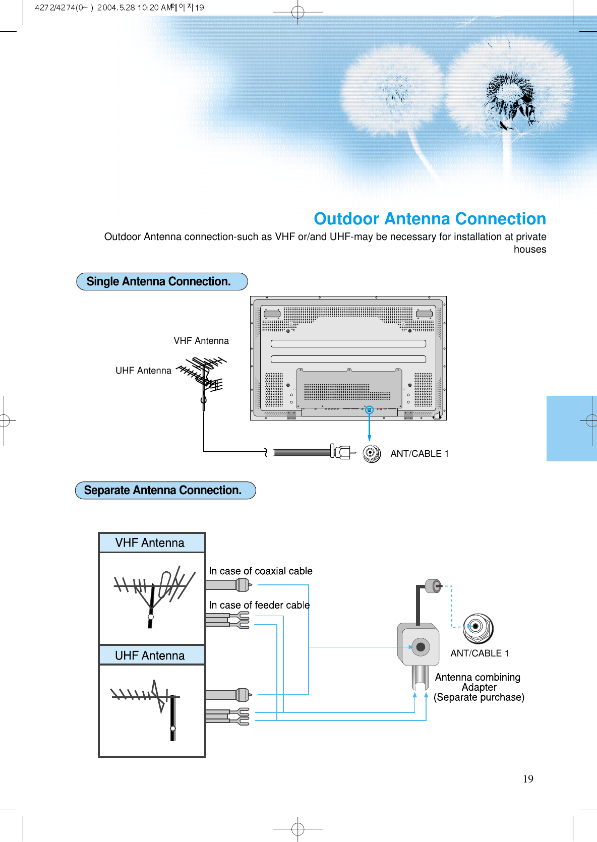 19Outdoor Antenna connection-such as VHF or/and UHF-may be necessary for installation at privatehousesSingle Antenna Connection.Separate Antenna Connection.VHF AntennaUHF AntennaANT/CABLE 1ANT/CABLE 1Outdoor Antenna Connection