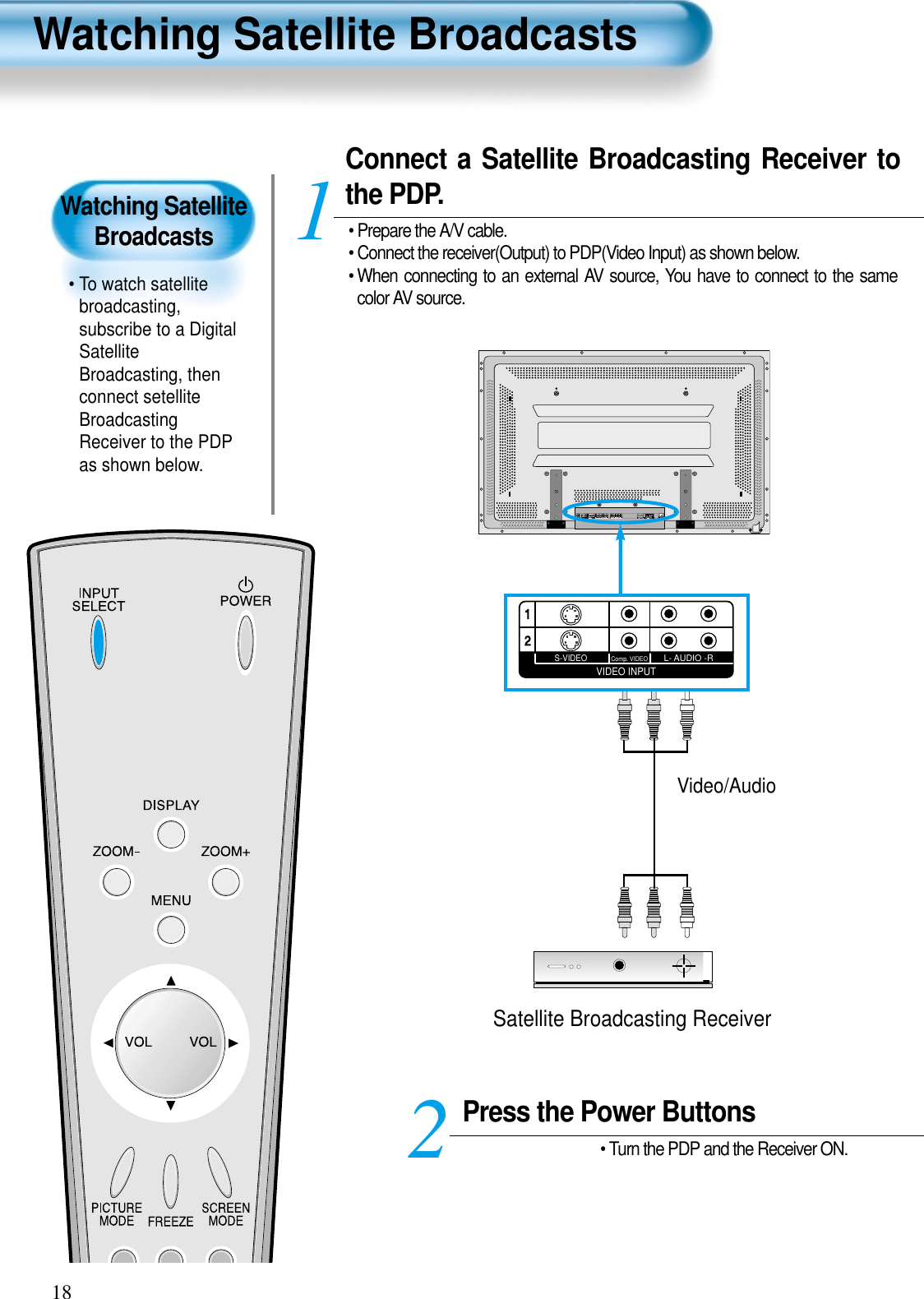 Watching SatelliteBroadcasts• To watch satellitebroadcasting,subscribe to a DigitalSatelliteBroadcasting, thenconnect setelliteBroadcastingReceiver to the PDPas shown below.Watching Satellite Broadcasts18Press the Power Buttons• Turn the PDP and the Receiver ON.2Connect a Satellite Broadcasting Receiver tothe PDP.• Prepare the A/V cable.• Connect the receiver(Output) to PDP(Video Input) as shown below.• When connecting to an external AV source, You have to connect to the samecolor AV source.1VIDEO INPUTL- AUDIO -RComp. VIDEOS-VIDEOVideo/AudioSatellite Broadcasting Receiver