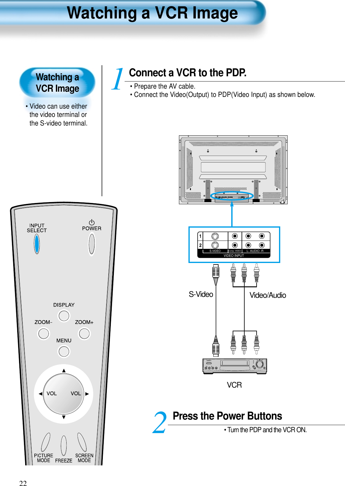 Watching a VCR Image• Video can use eitherthe video terminal orthe S-video terminal. Watching a VCR Image22Press the Power Buttons• Turn the PDP and the VCR ON.2Connect a VCR to the PDP.• Prepare the AV cable.• Connect the Video(Output) to PDP(Video Input) as shown below.1VIDEO INPUTL- AUDIO -RComp. VIDEOS-VIDEOS-VideoVCRVideo/Audio