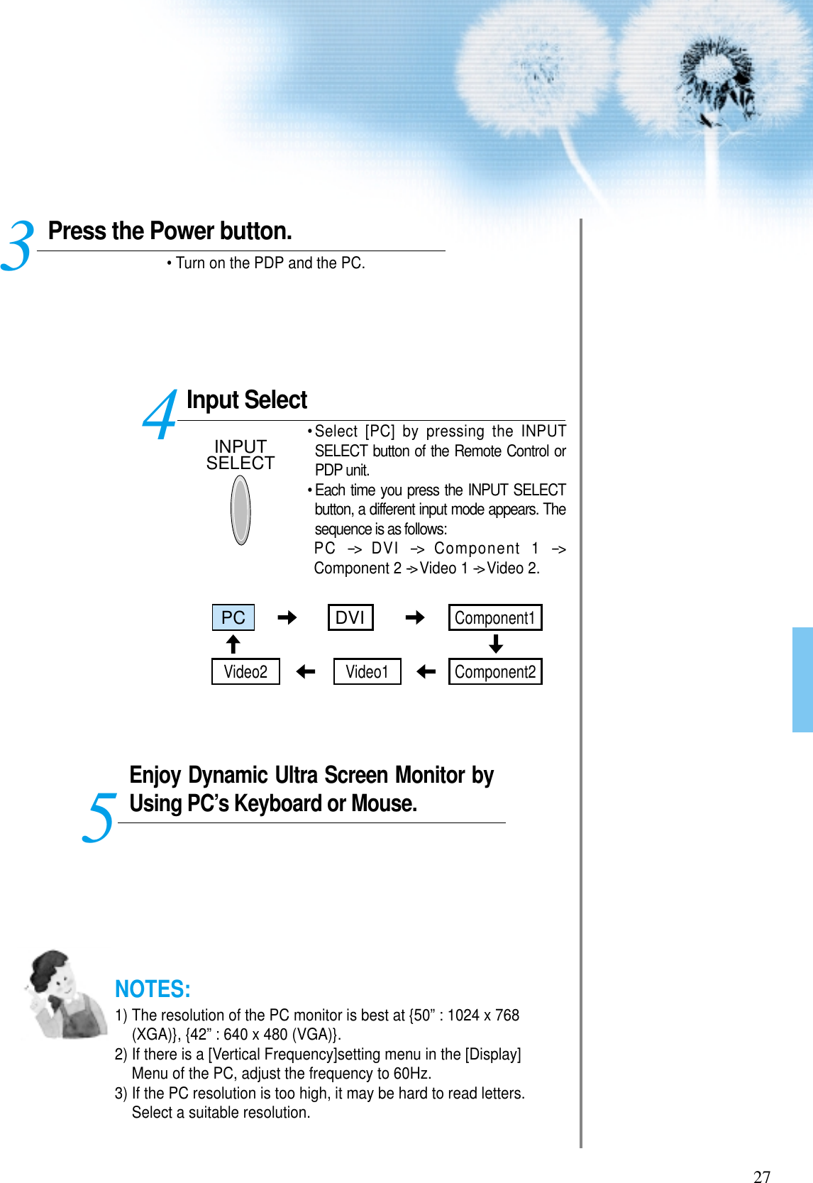 27Input SelectINPUTSELECT• Select [PC] by pressing the INPUTSELECT button of the Remote Control orPDP unit.• Each time you press the INPUT SELECTbutton, a different input mode appears. Thesequence is as follows: PC --&gt; DVI --&gt; Component 1 --&gt;Component 2 --&gt;Video 1 --&gt;Video 2. Enjoy Dynamic Ultra Screen Monitor byUsing PC’s Keyboard or Mouse.45Press the Power button.• Turn on the PDP and the PC.3NOTES:1) The resolution of the PC monitor is best at {50” : 1024 x 768(XGA)}, {42” : 640 x 480 (VGA)}.2) If there is a [Vertical Frequency]setting menu in the [Display]Menu of the PC, adjust the frequency to 60Hz.3) If the PC resolution is too high, it may be hard to read letters.Select a suitable resolution.PCComponent1DVIComponent2Video1Video2